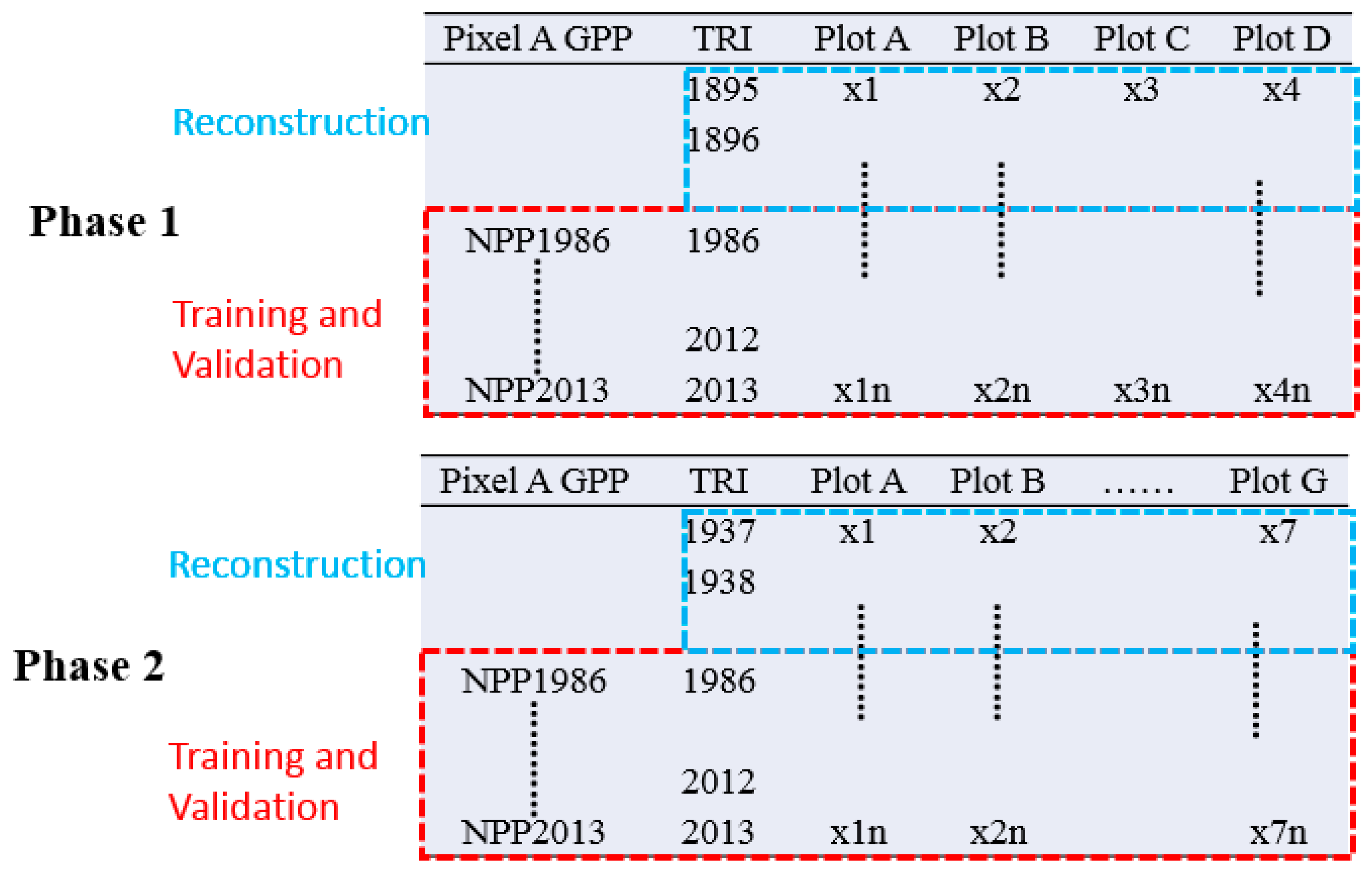 Remotesensing 16 03744 g003