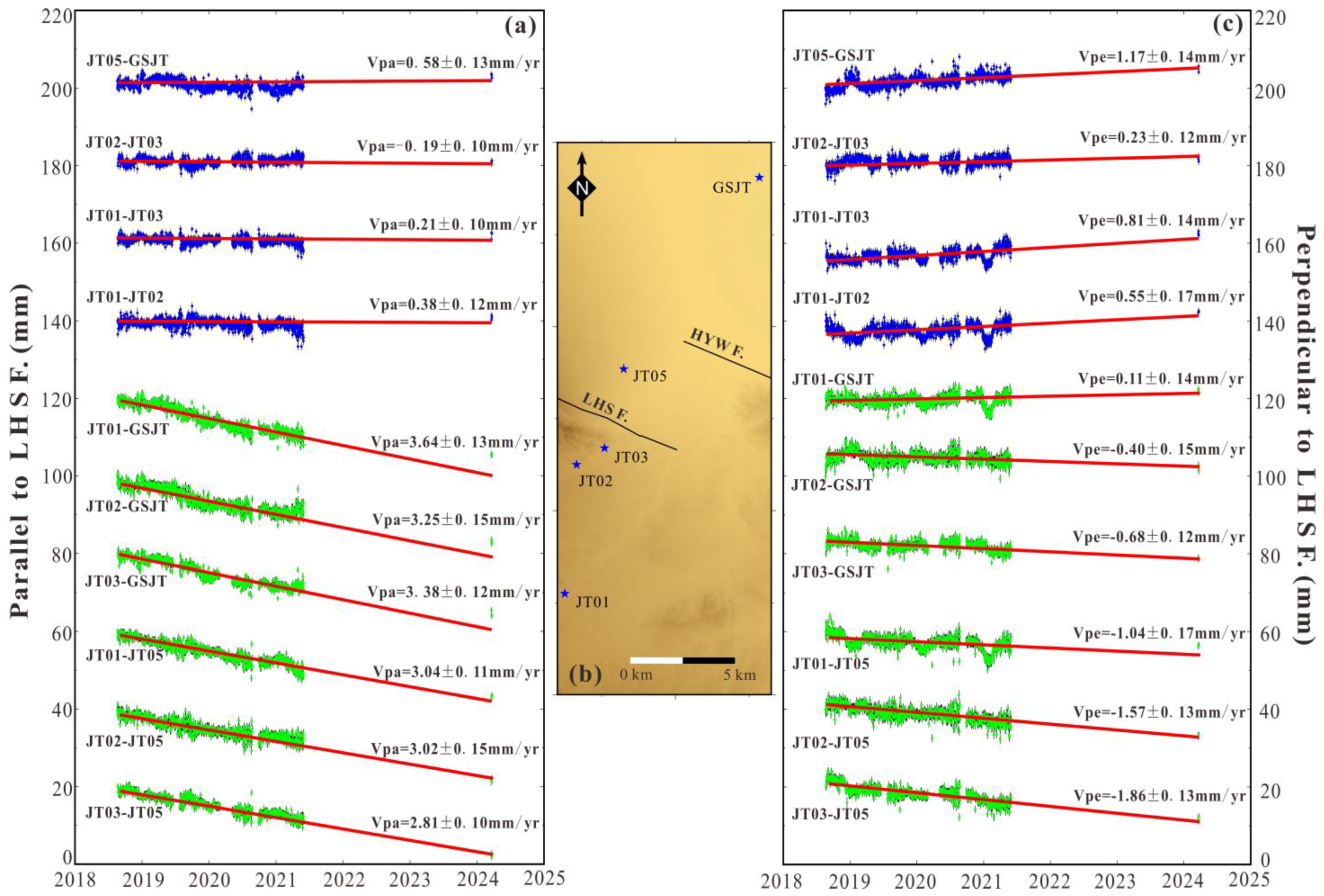 Remotesensing 16 03746 g003 Remotesensing 16 03746 g003