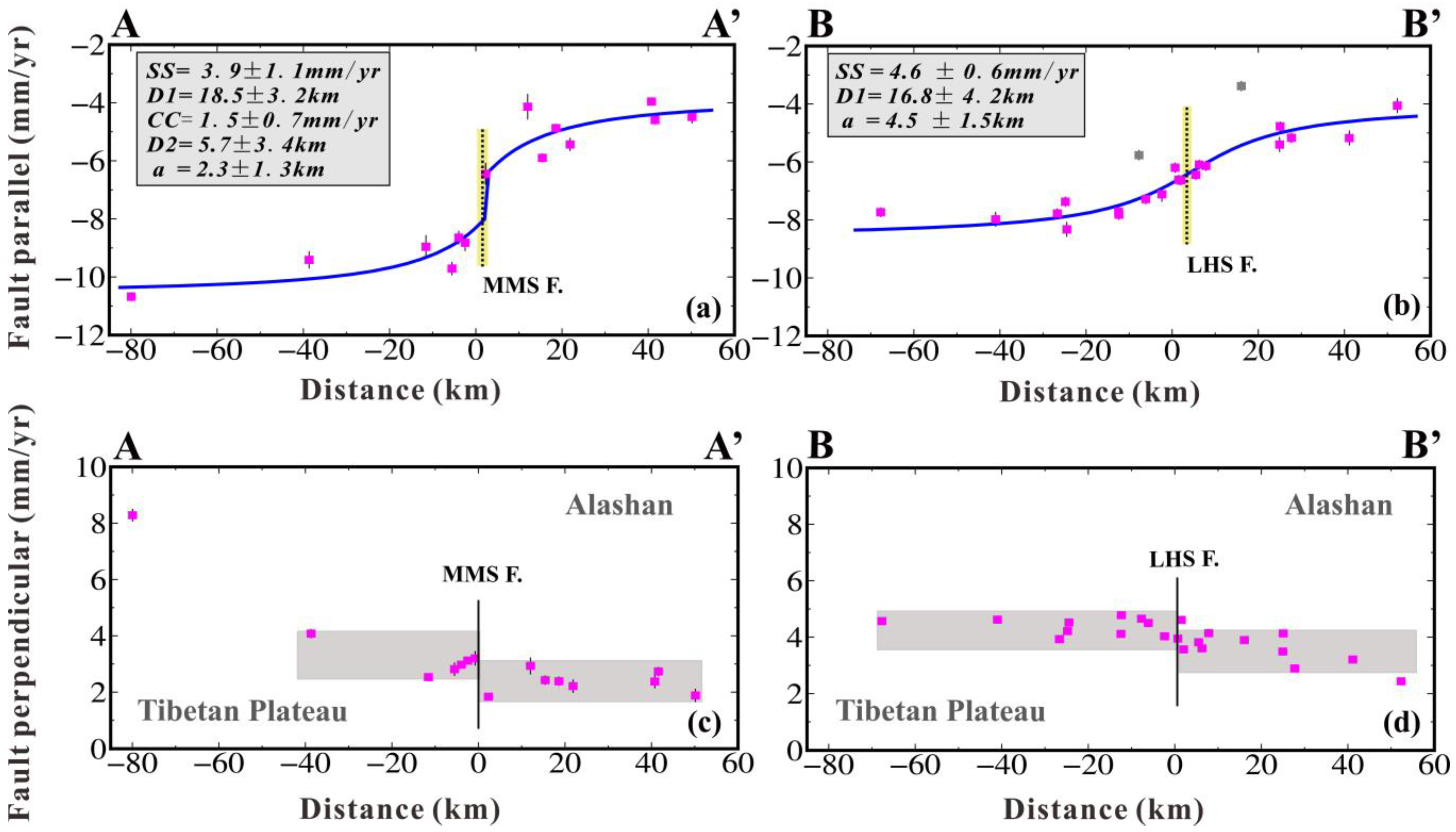 Remotesensing 16 03746 g005 Remotesensing 16 03746 g005