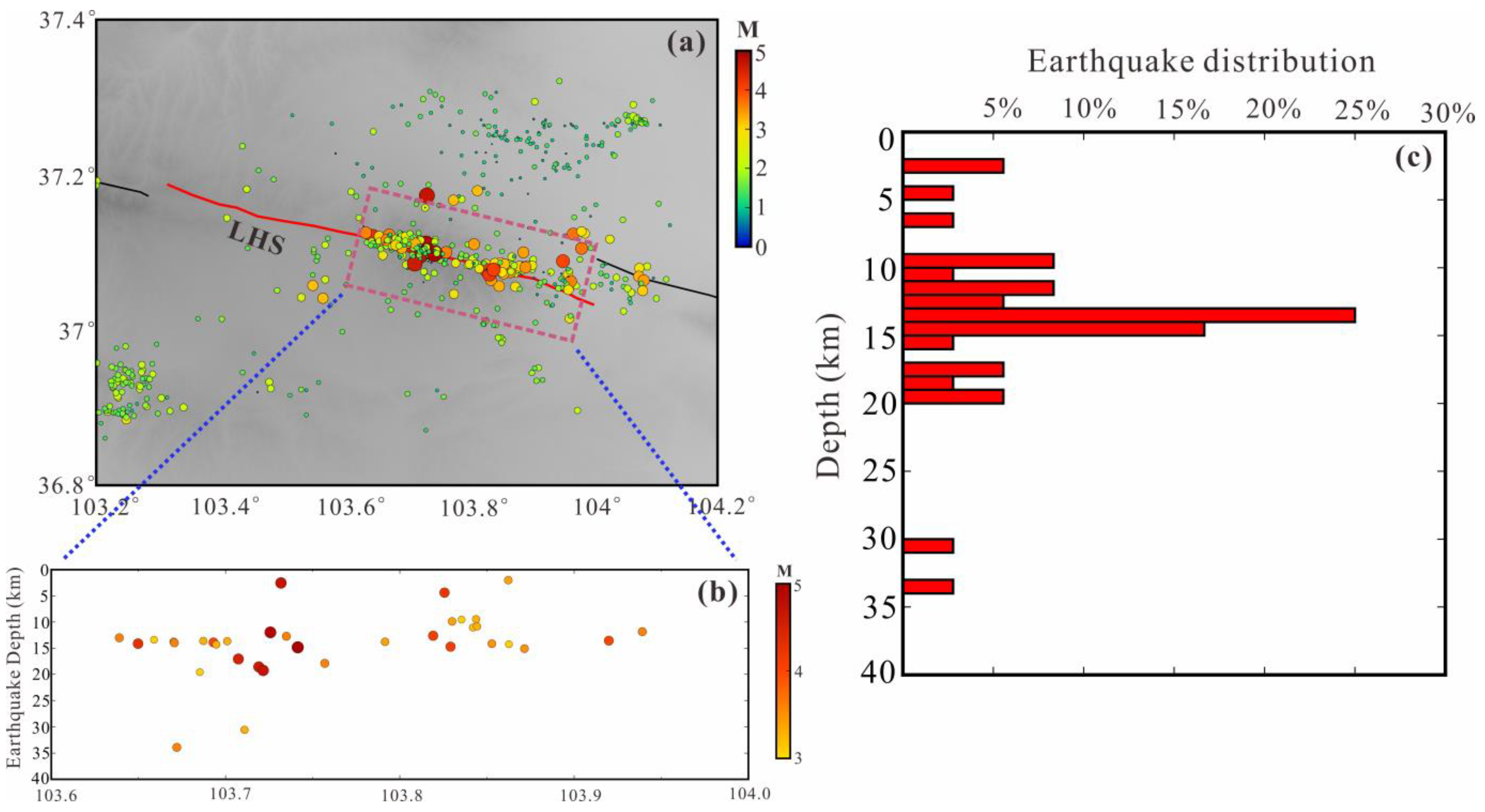 Remotesensing 16 03746 g009 Remotesensing 16 03746 g009