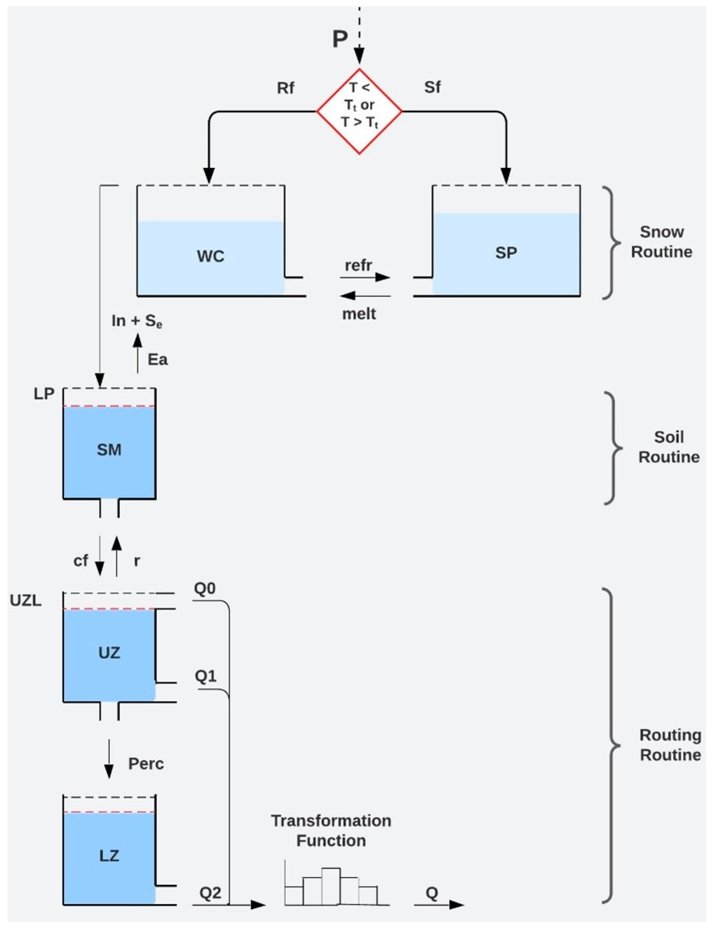 Remotesensing 16 03756 g002