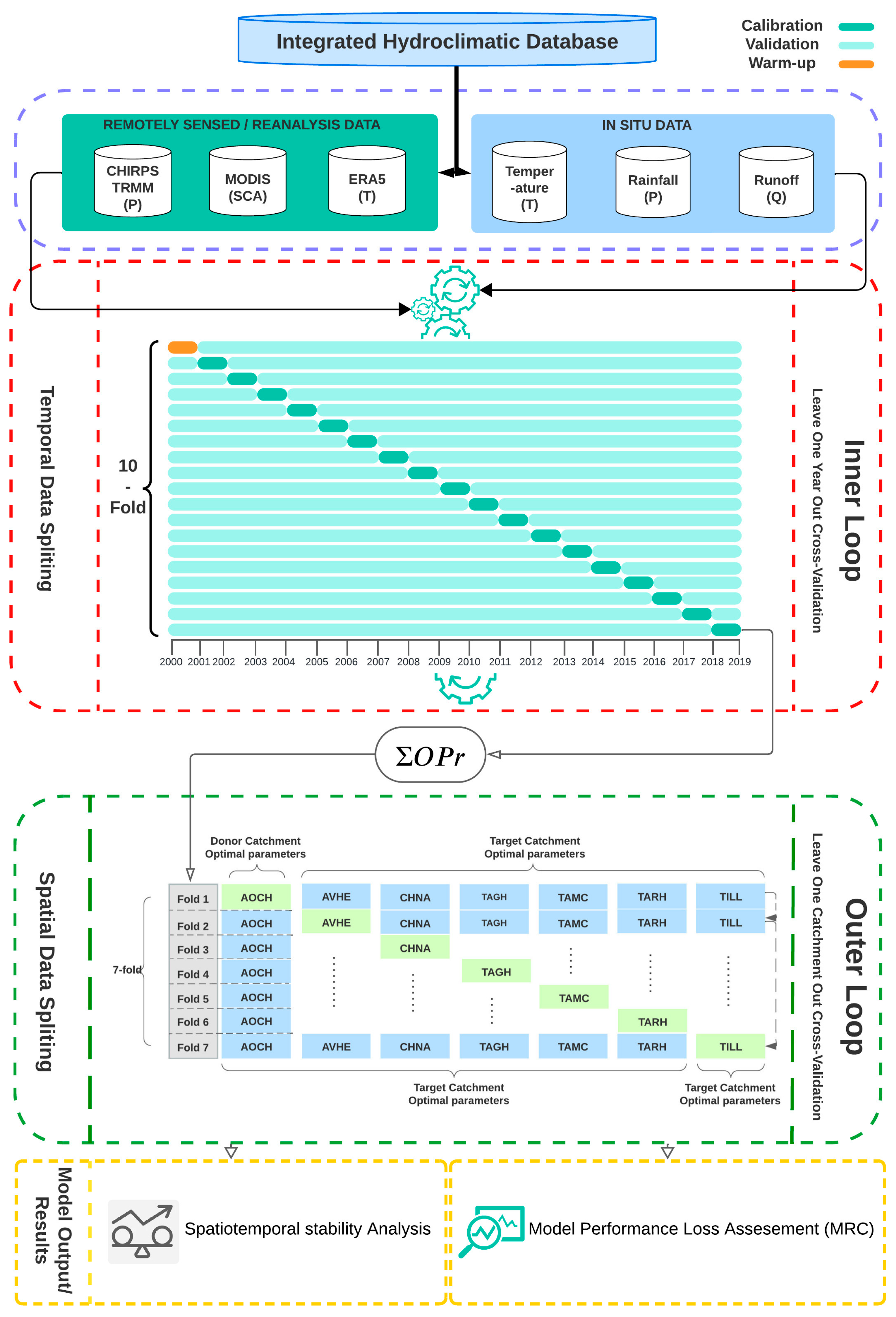 Remotesensing 16 03756 g003