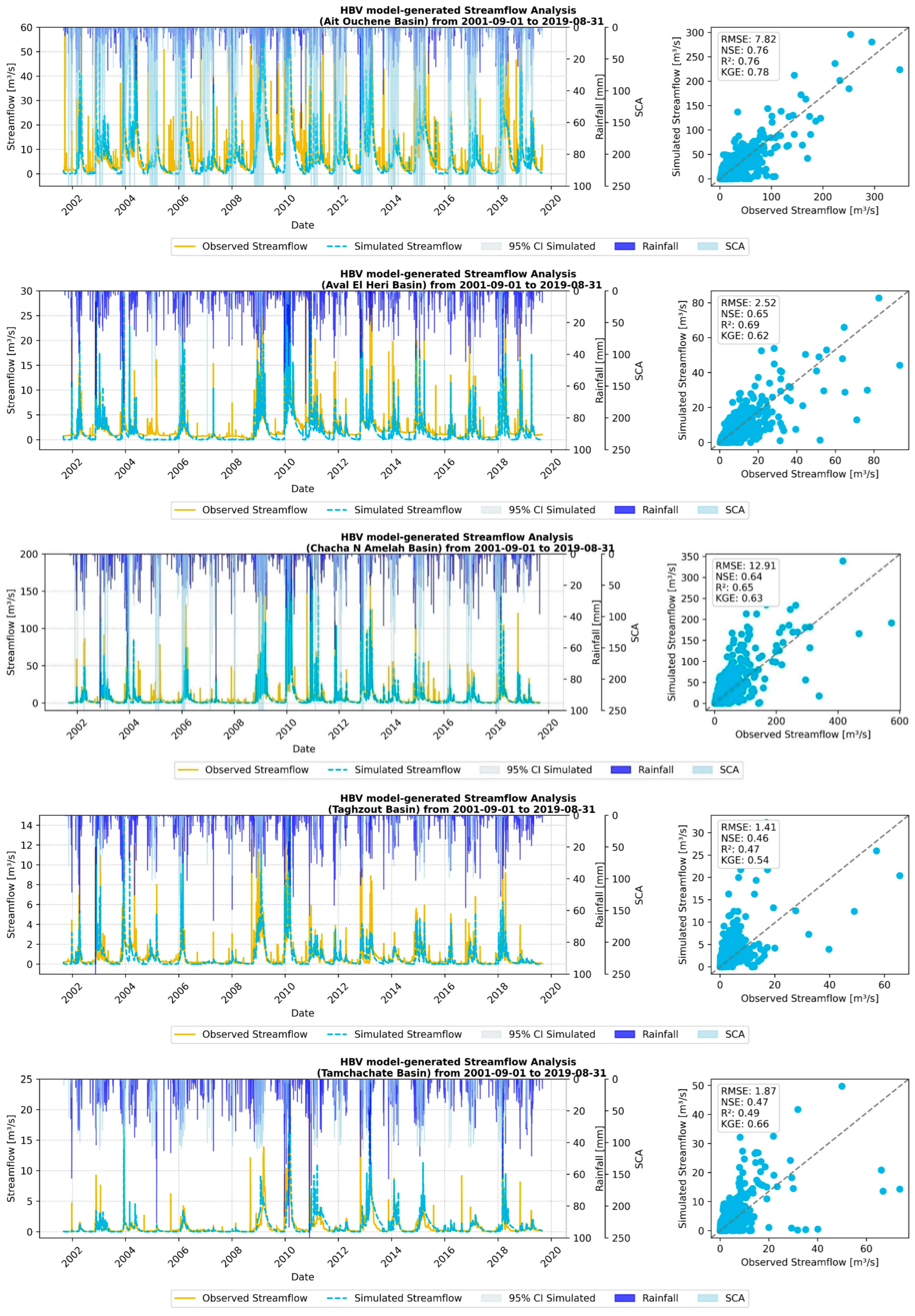 Remotesensing 16 03756 g004a