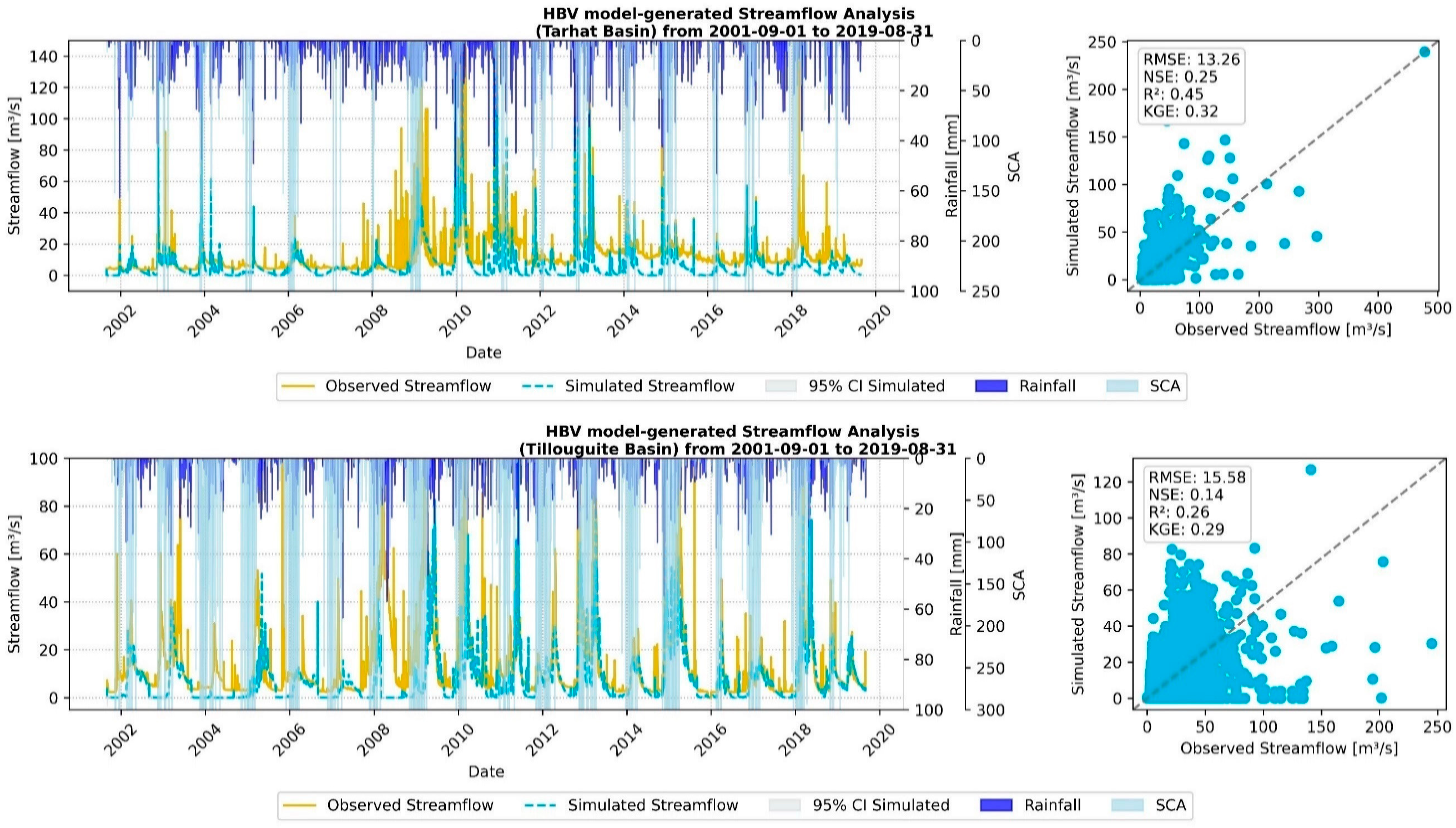 Remotesensing 16 03756 g004b