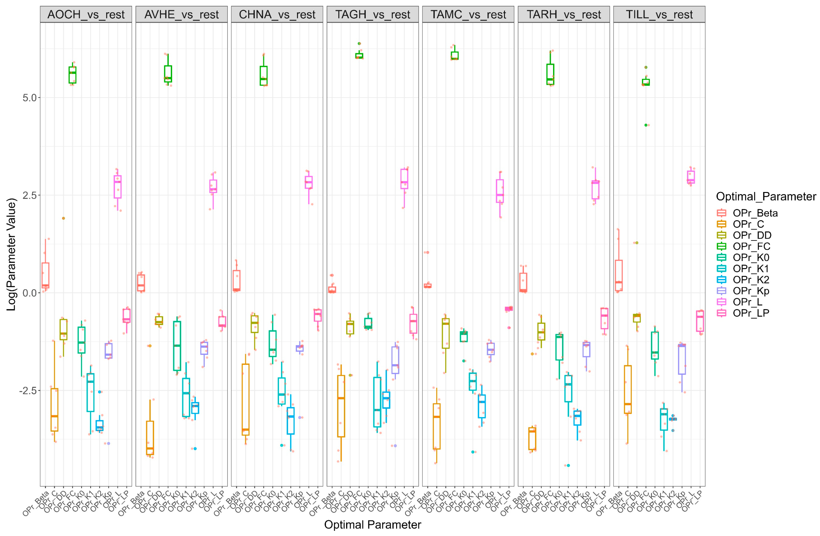 Remotesensing 16 03756 g006