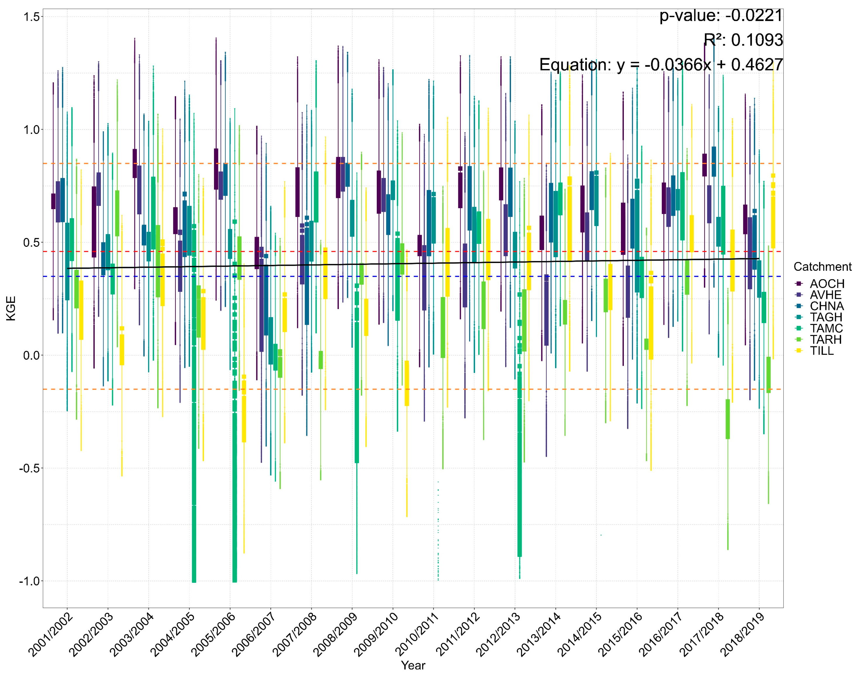 Remotesensing 16 03756 g007