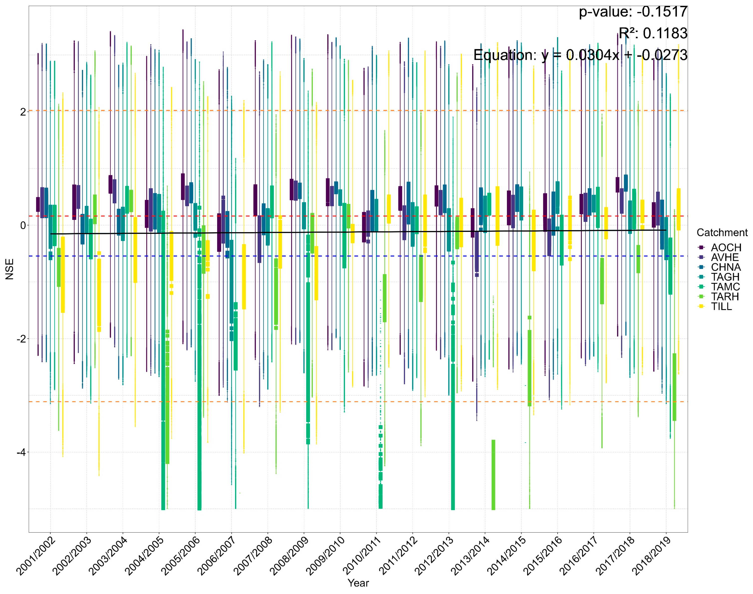 Remotesensing 16 03756 g008