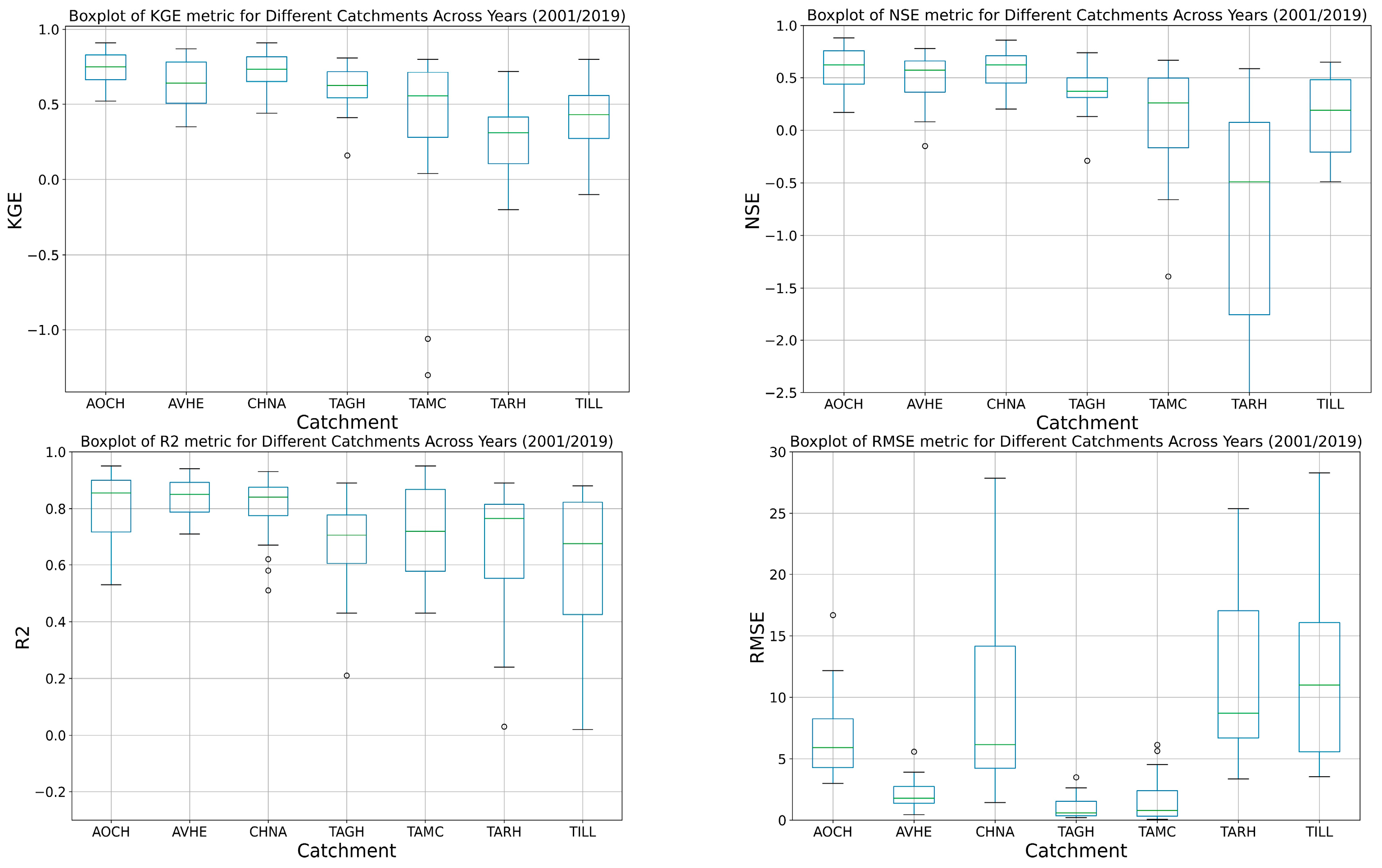 Remotesensing 16 03756 g010