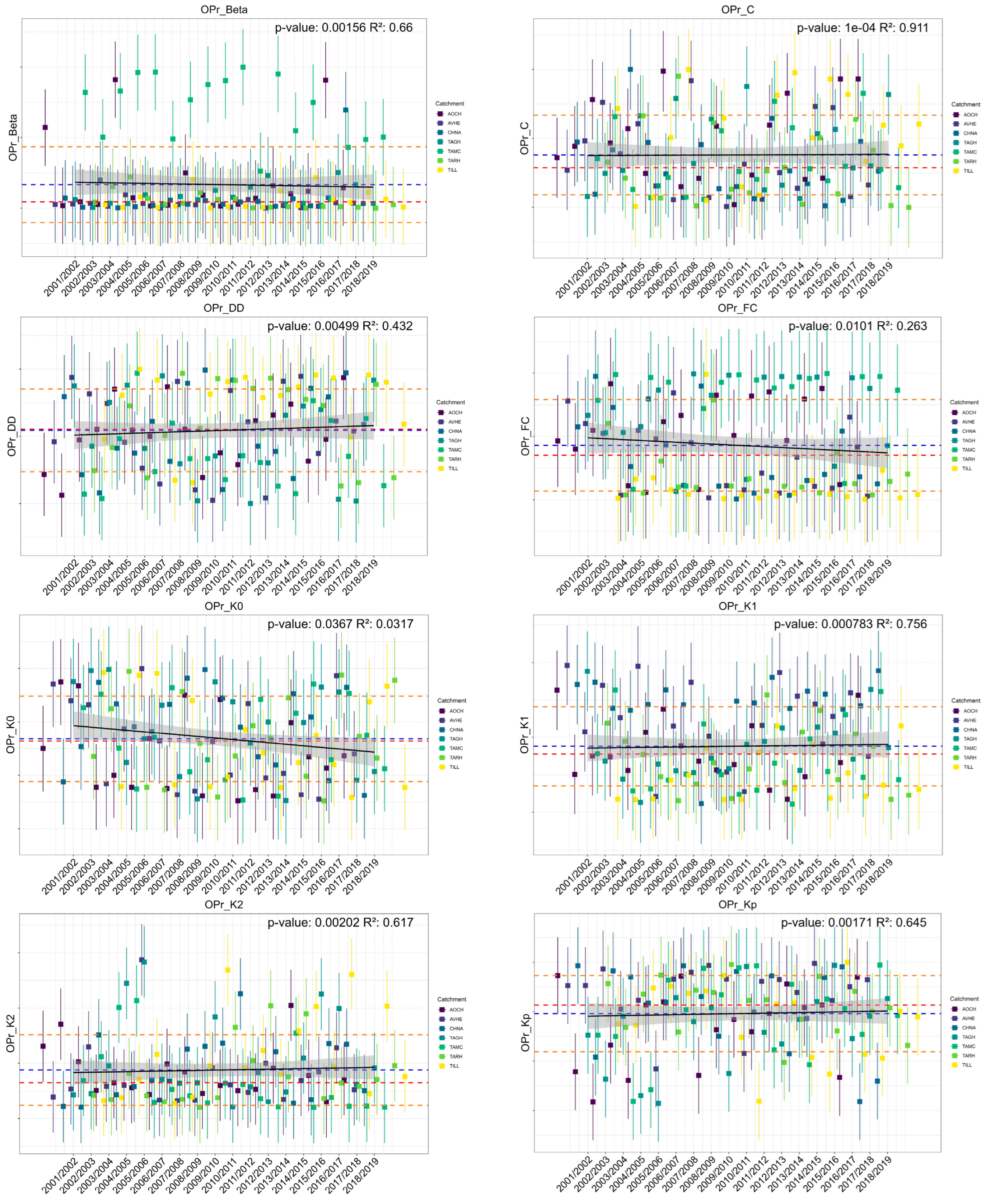 Remotesensing 16 03756 g011a