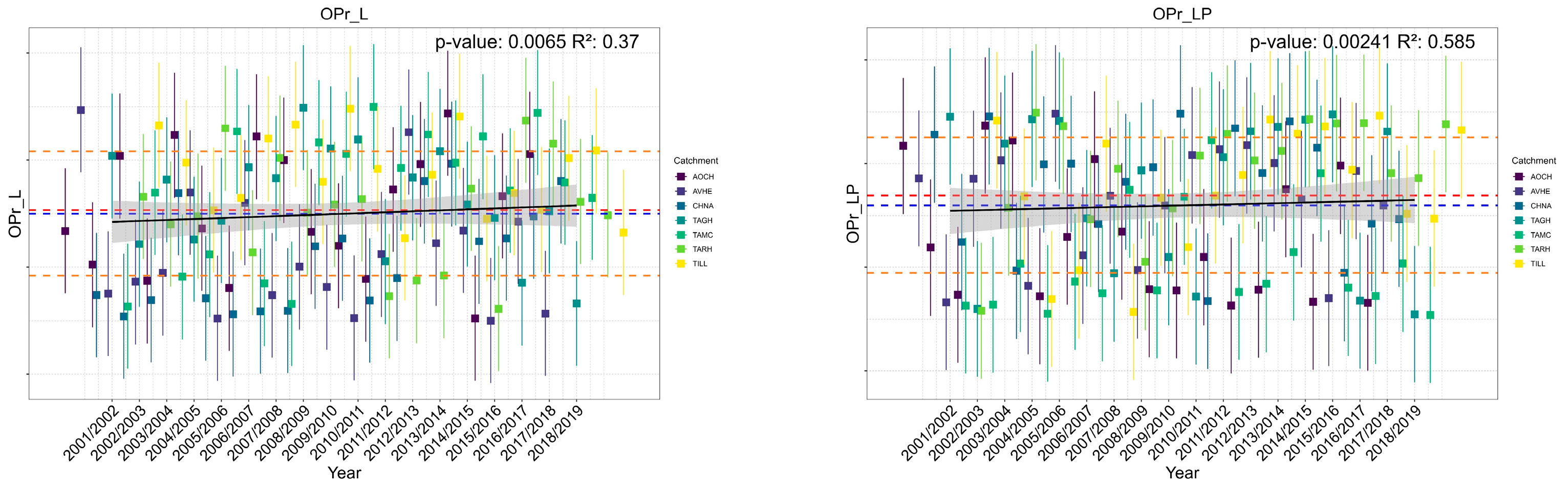Remotesensing 16 03756 g011b