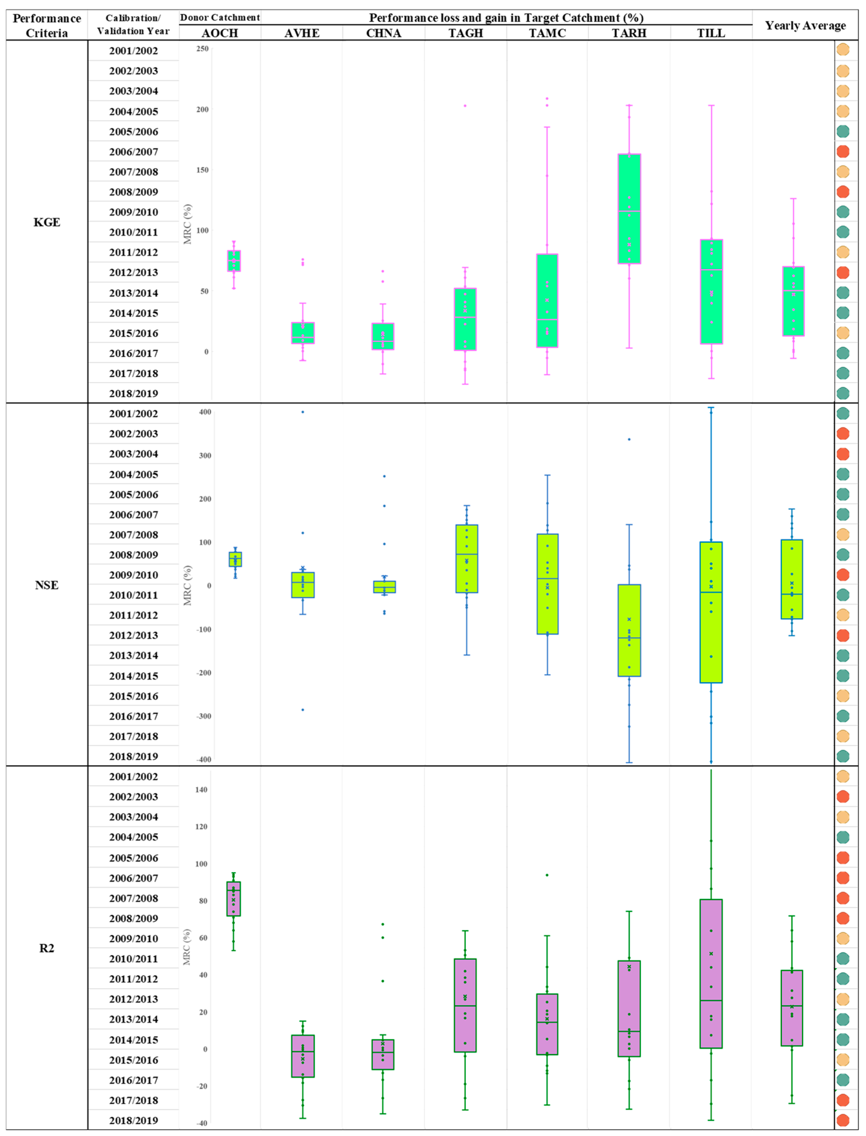 Remotesensing 16 03756 g012