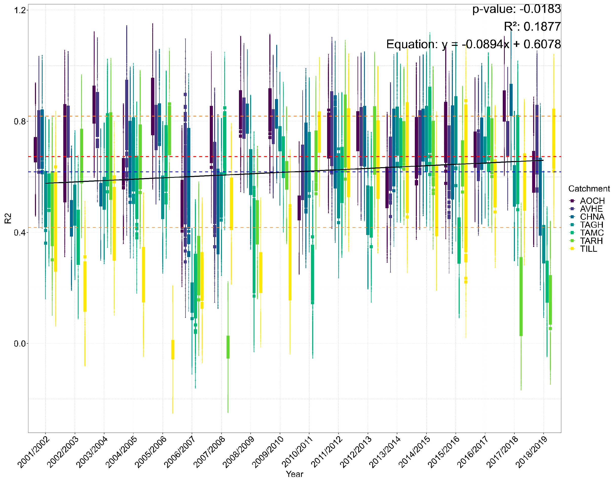 Remotesensing 16 03756 g0a1