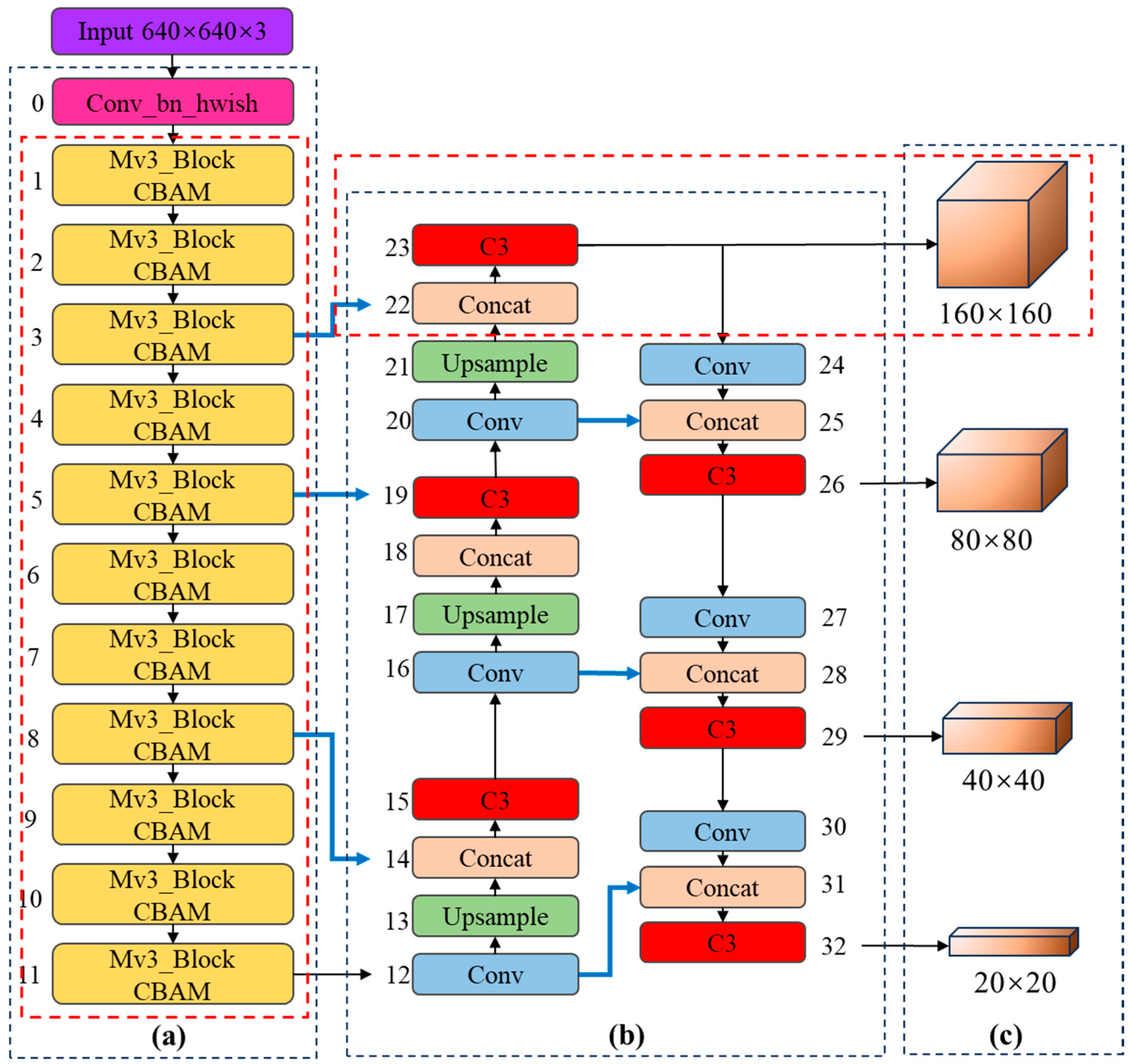 Remotesensing 16 03761 g001