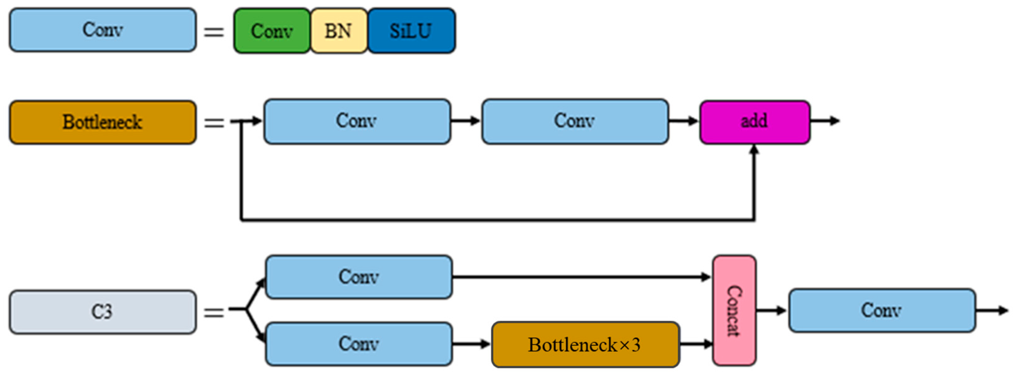 Remotesensing 16 03761 g006