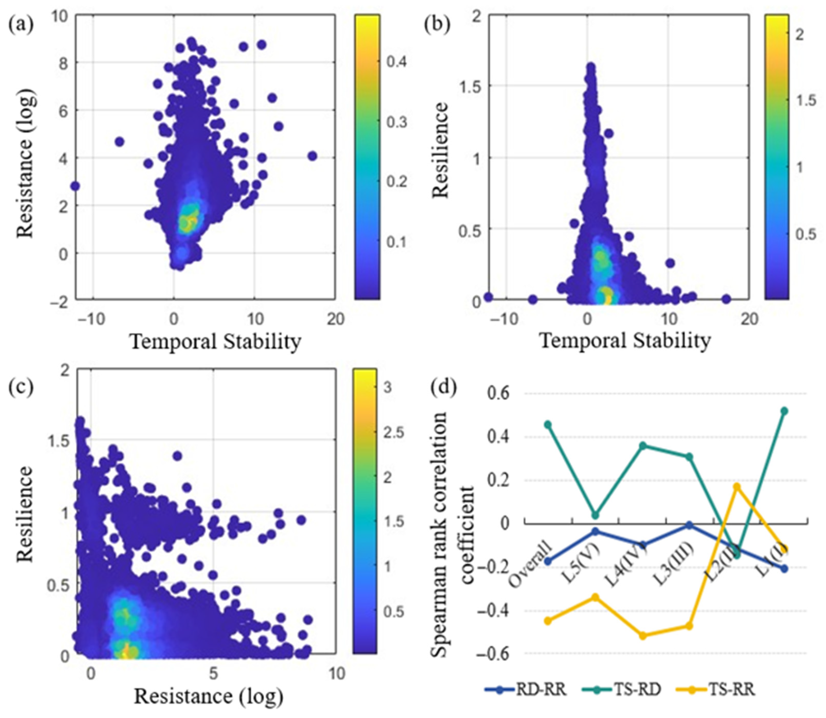 Remotesensing 16 03762 g009