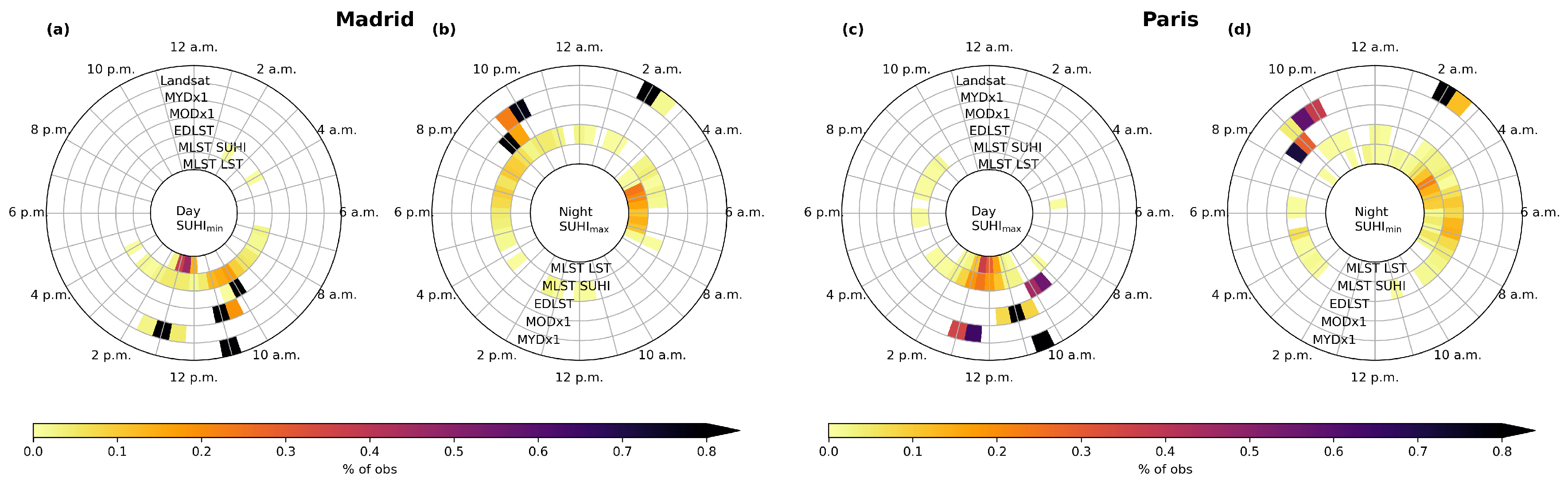 Remotesensing 16 03765 g002