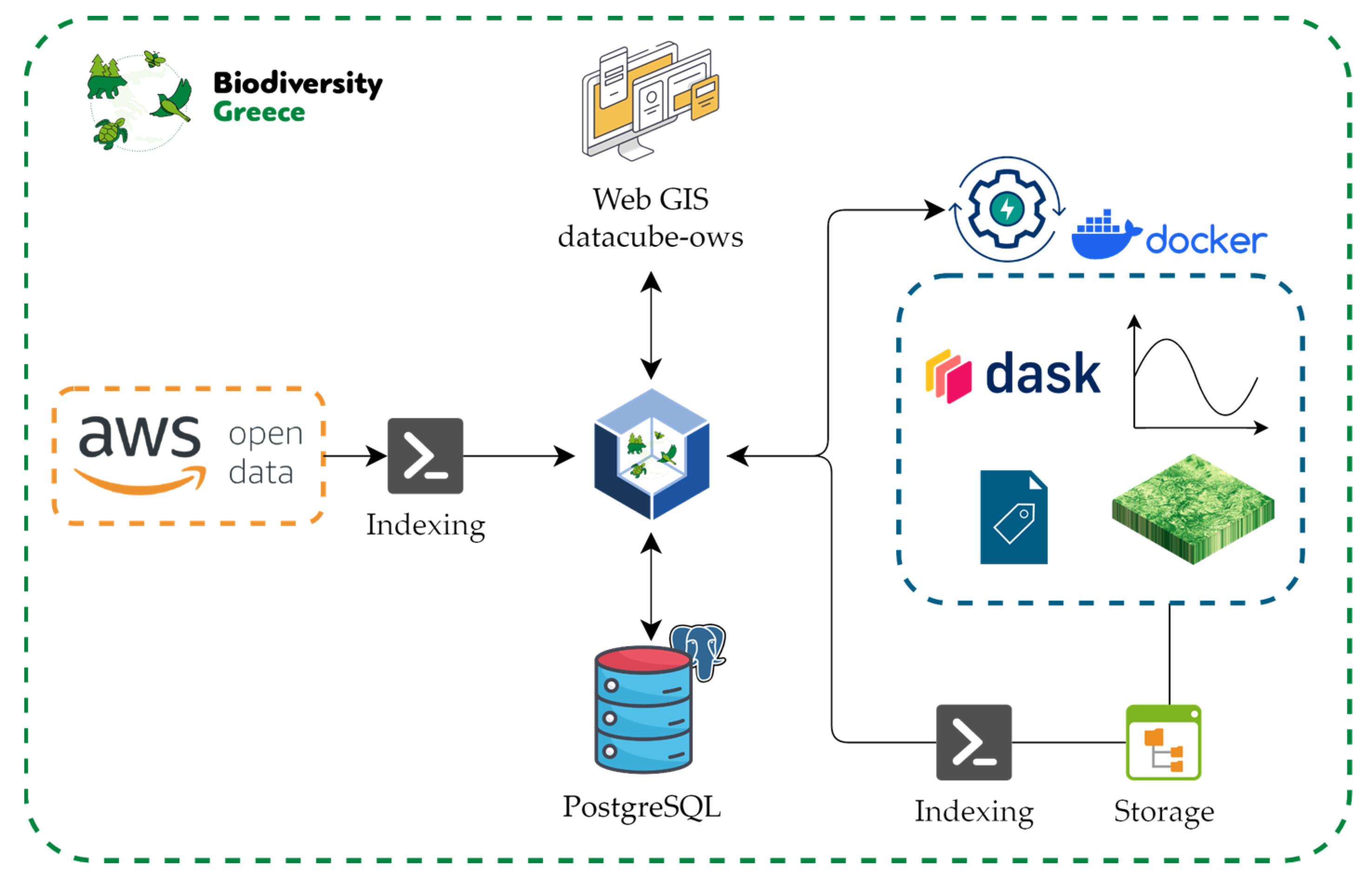 Remotesensing 16 03771 g002 Remotesensing 16 03771 g002