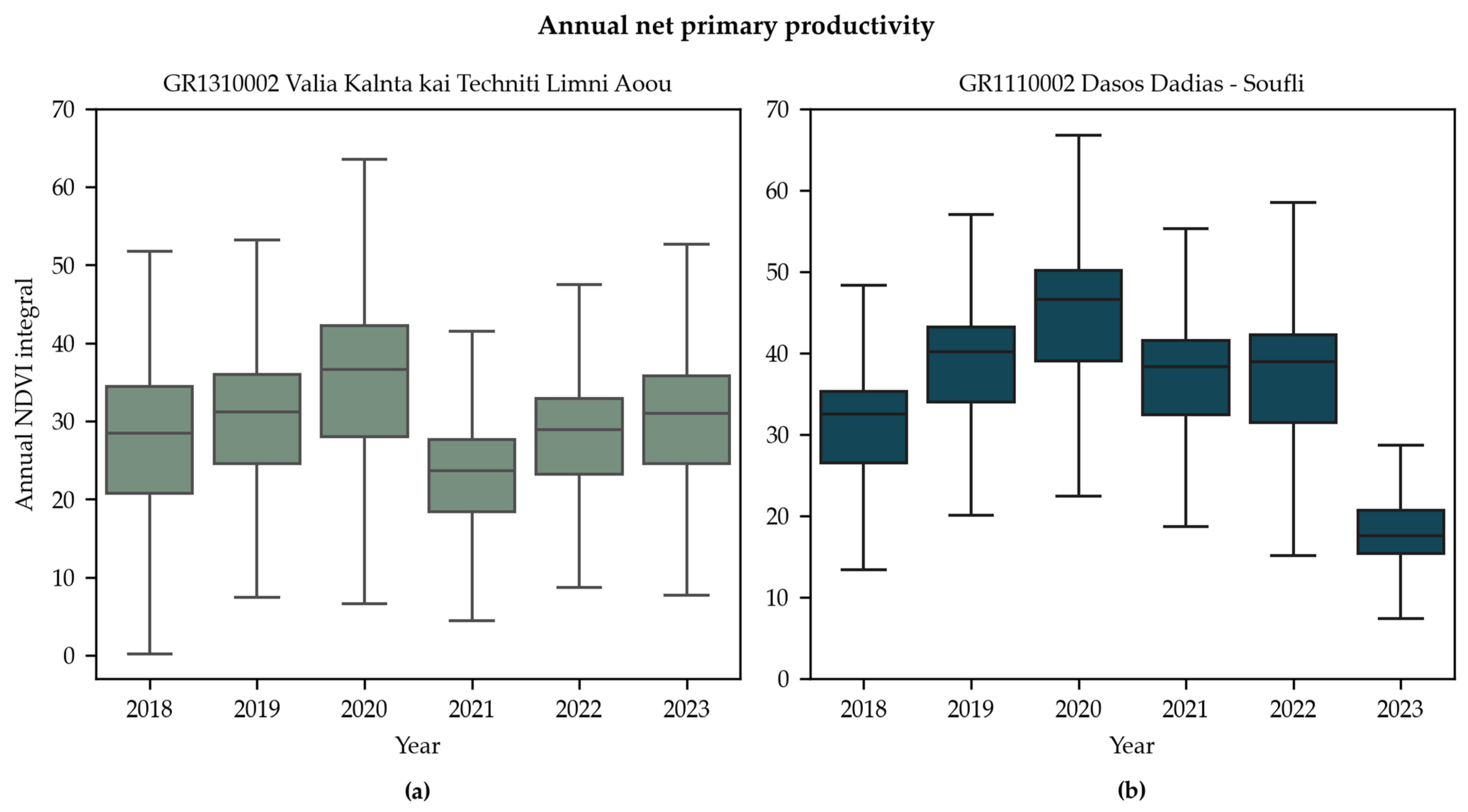 Remotesensing 16 03771 g007 Remotesensing 16 03771 g007