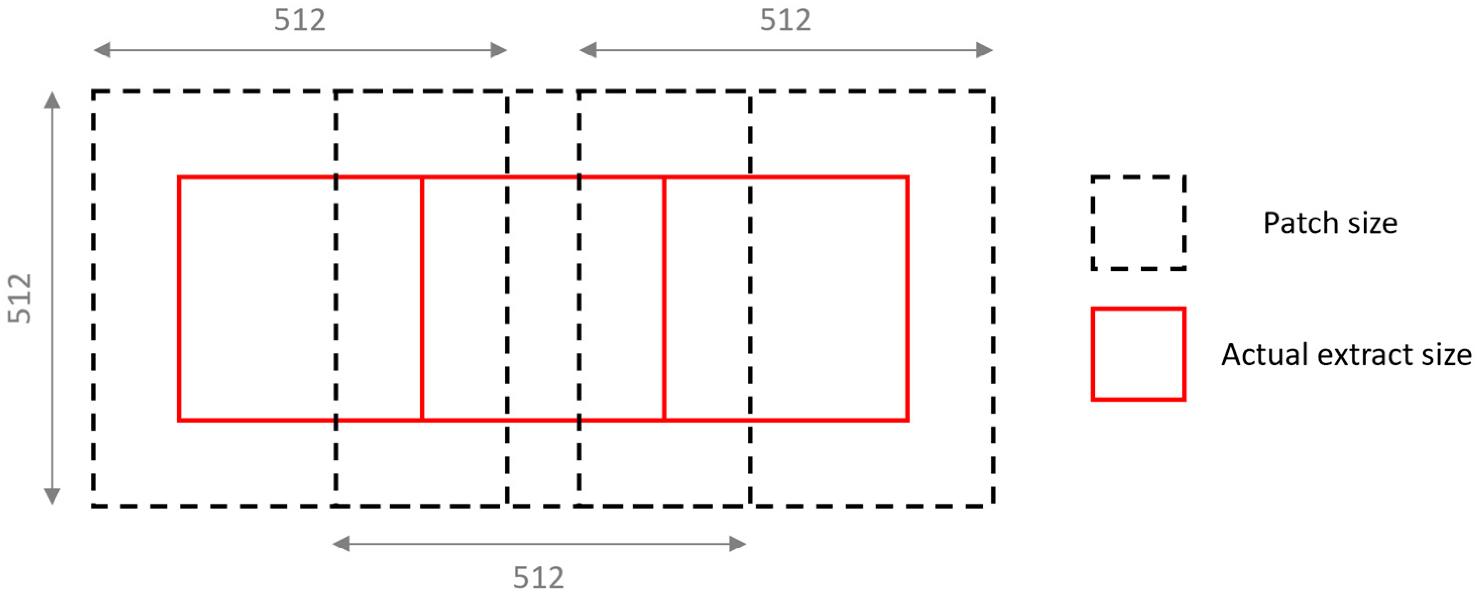 Remotesensing 16 03791 g010