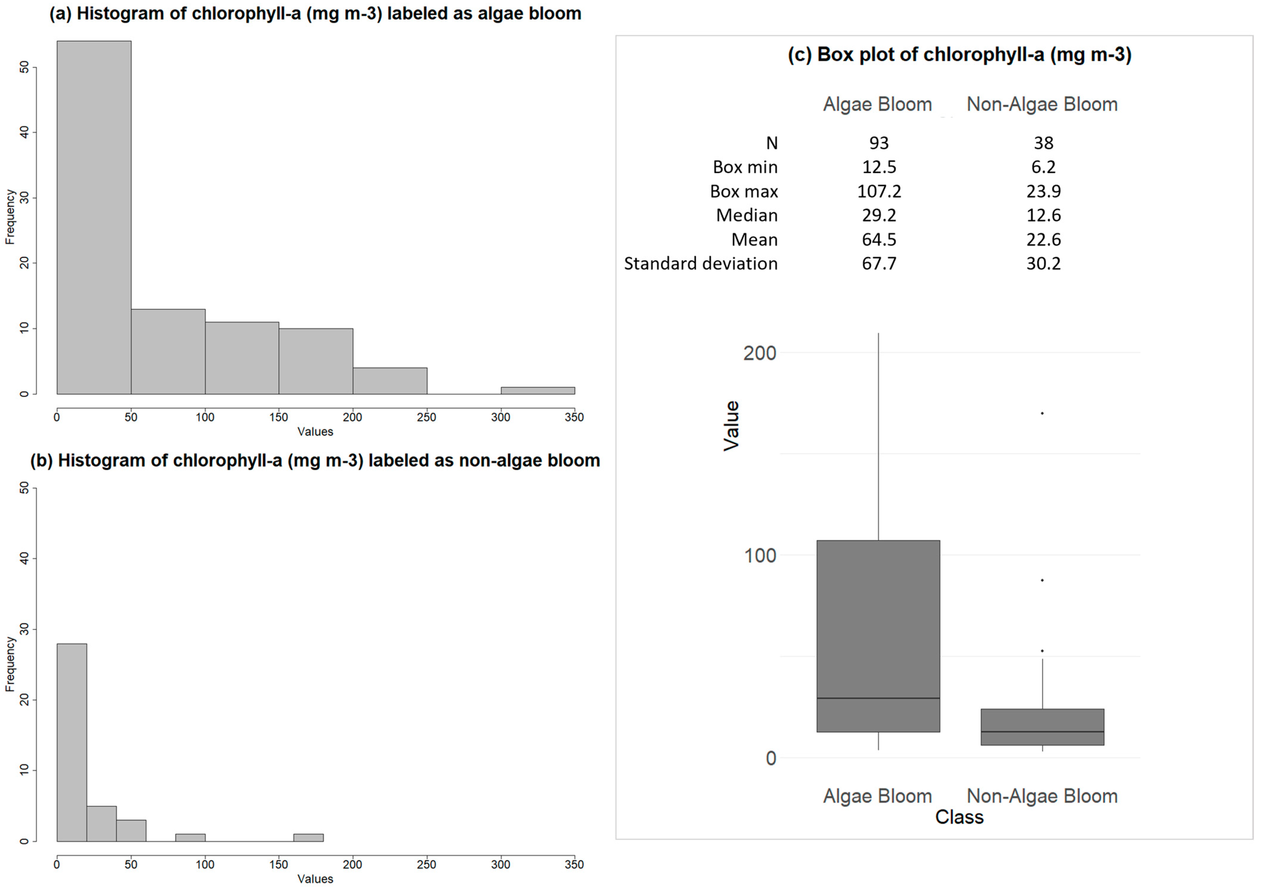 Remotesensing 16 03791 g012