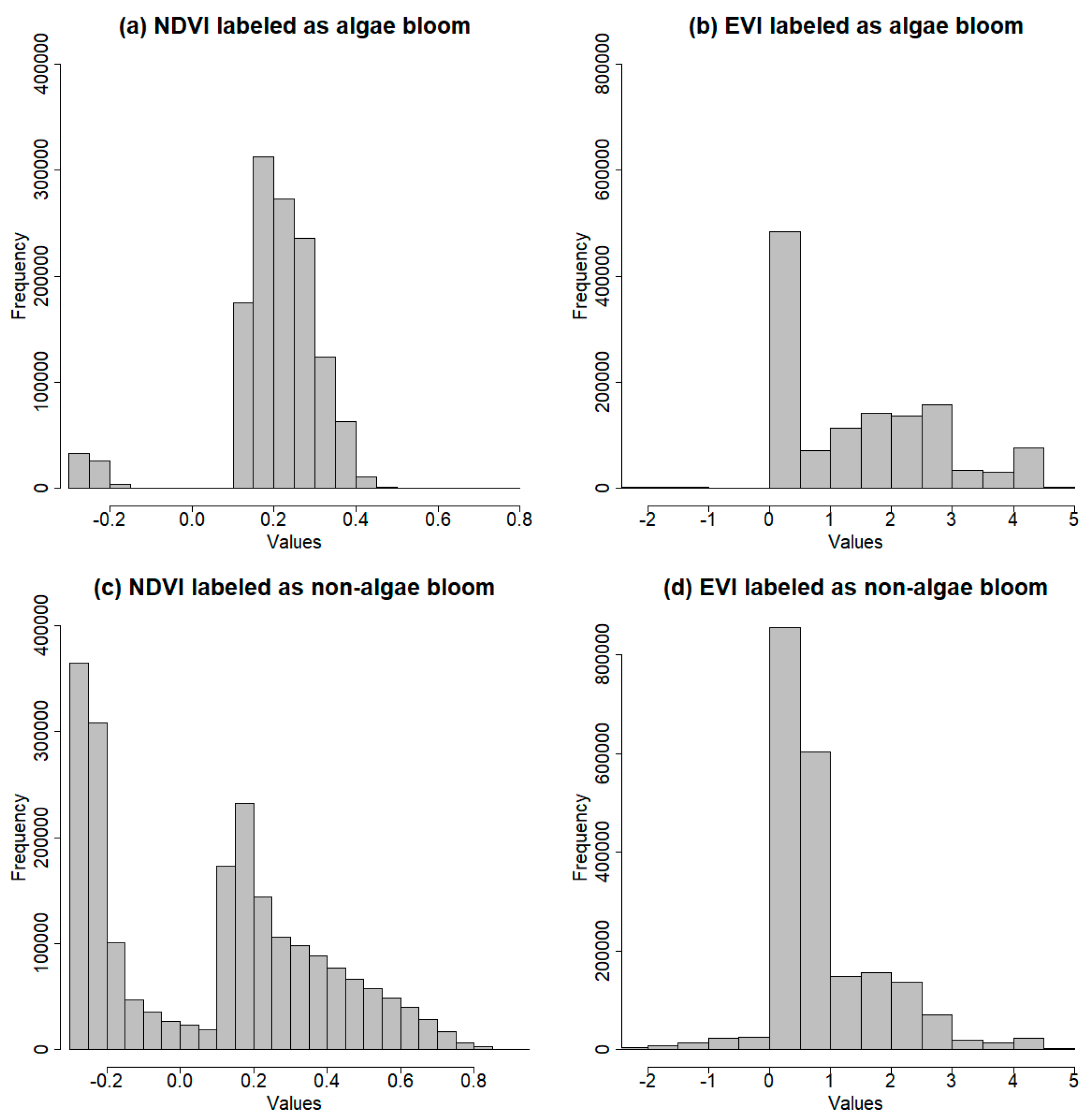 Remotesensing 16 03791 g013