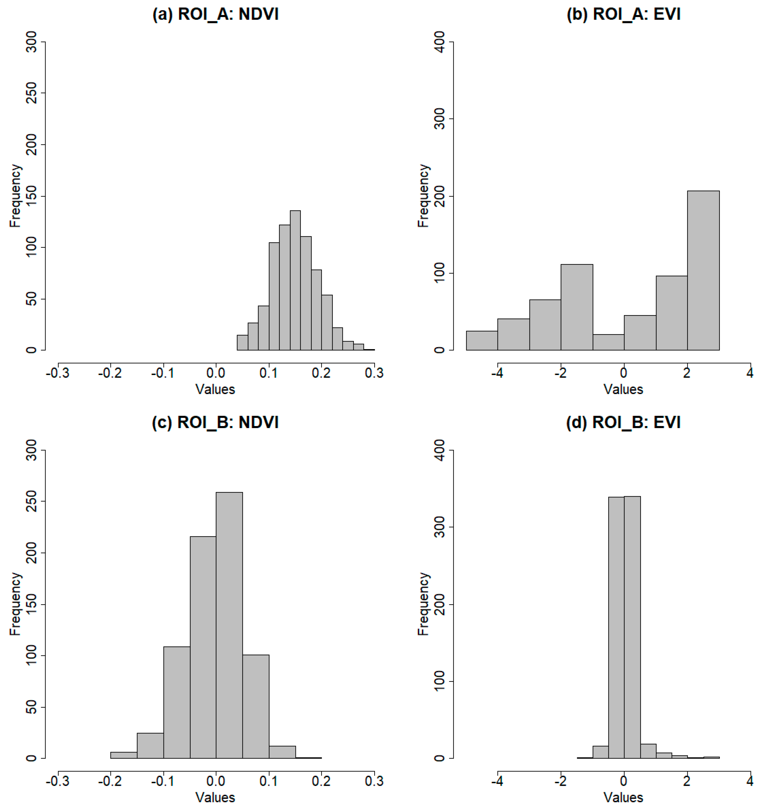 Remotesensing 16 03791 g019