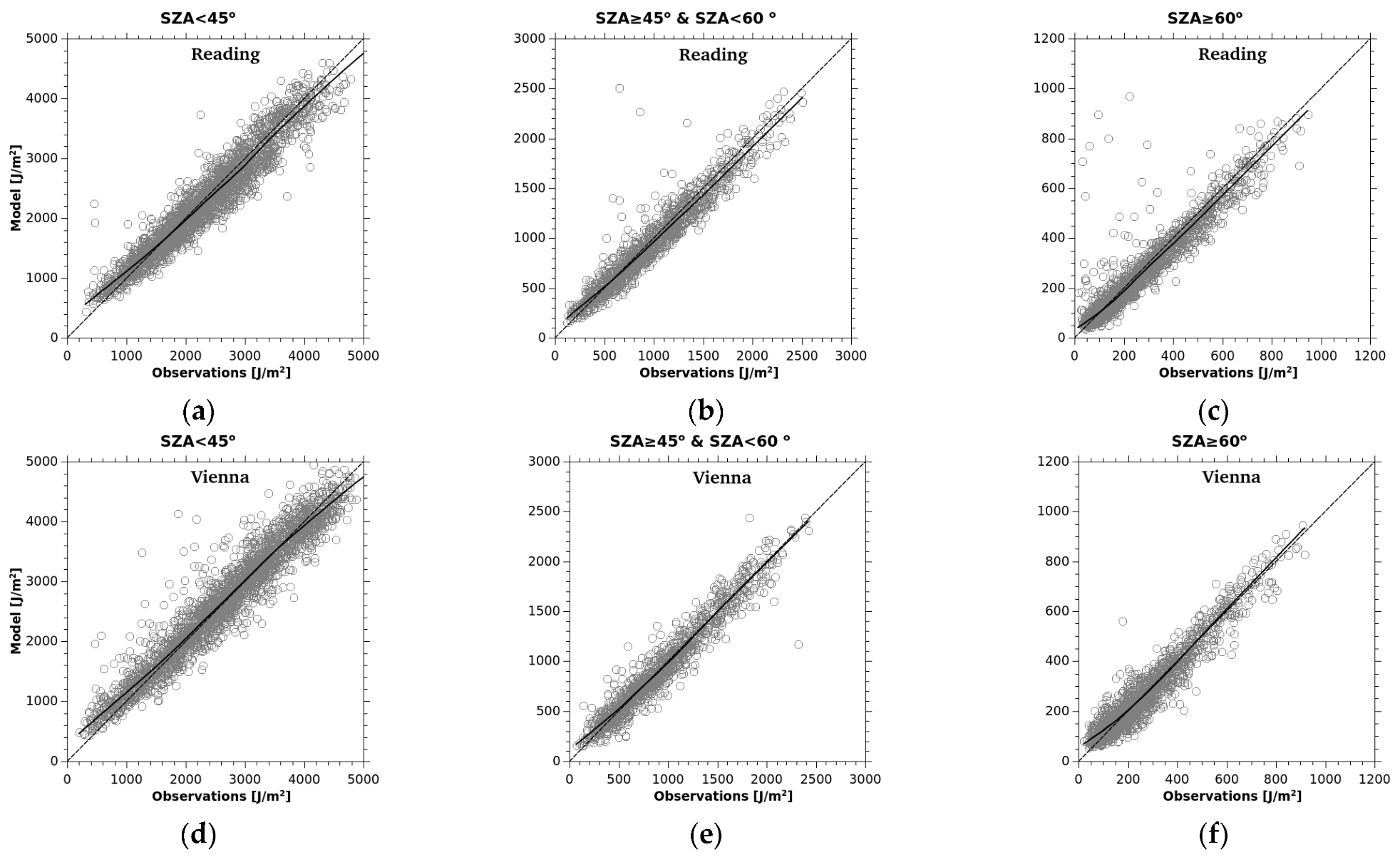 Remotesensing 16 03797 g0a1