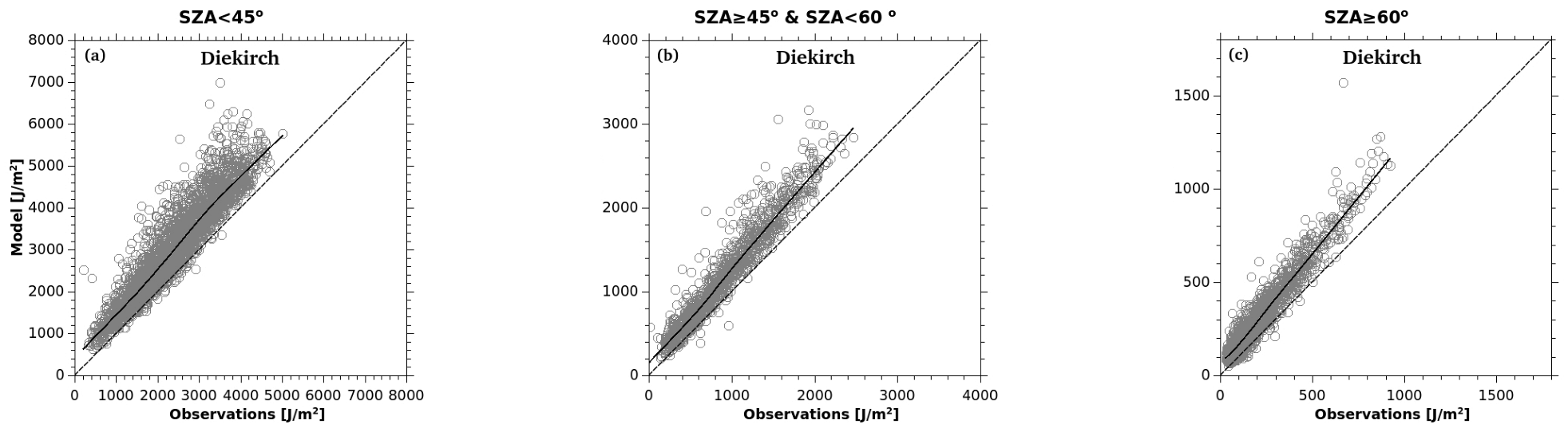 Remotesensing 16 03797 g0a2a