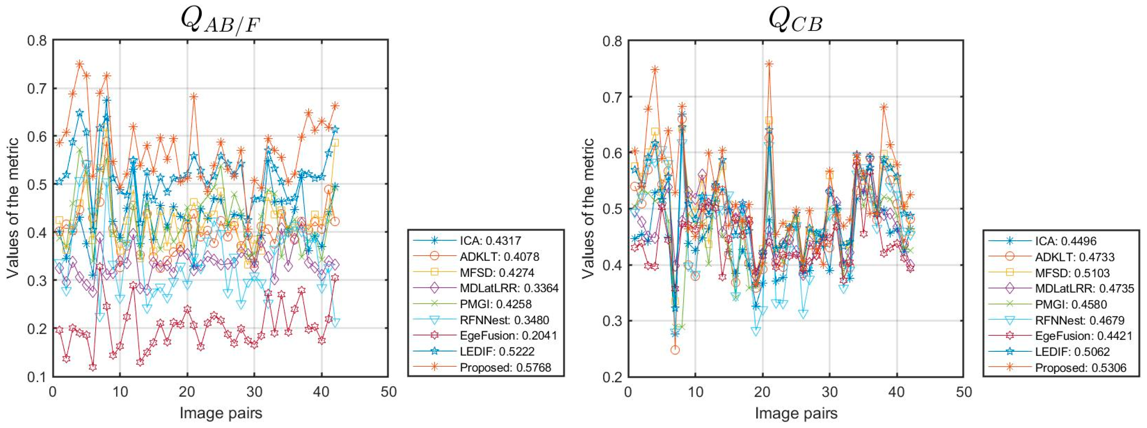 Remotesensing 16 03804 g009a