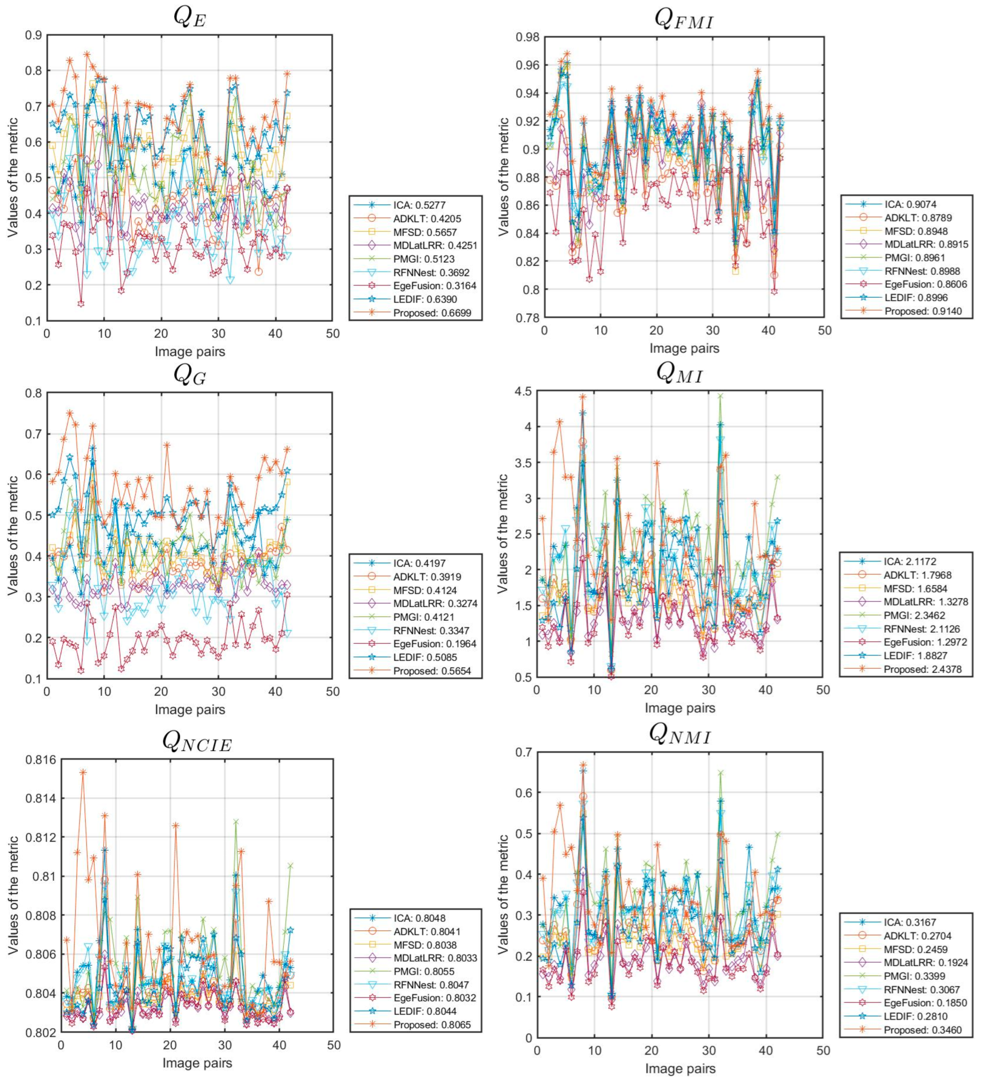 Remotesensing 16 03804 g009b