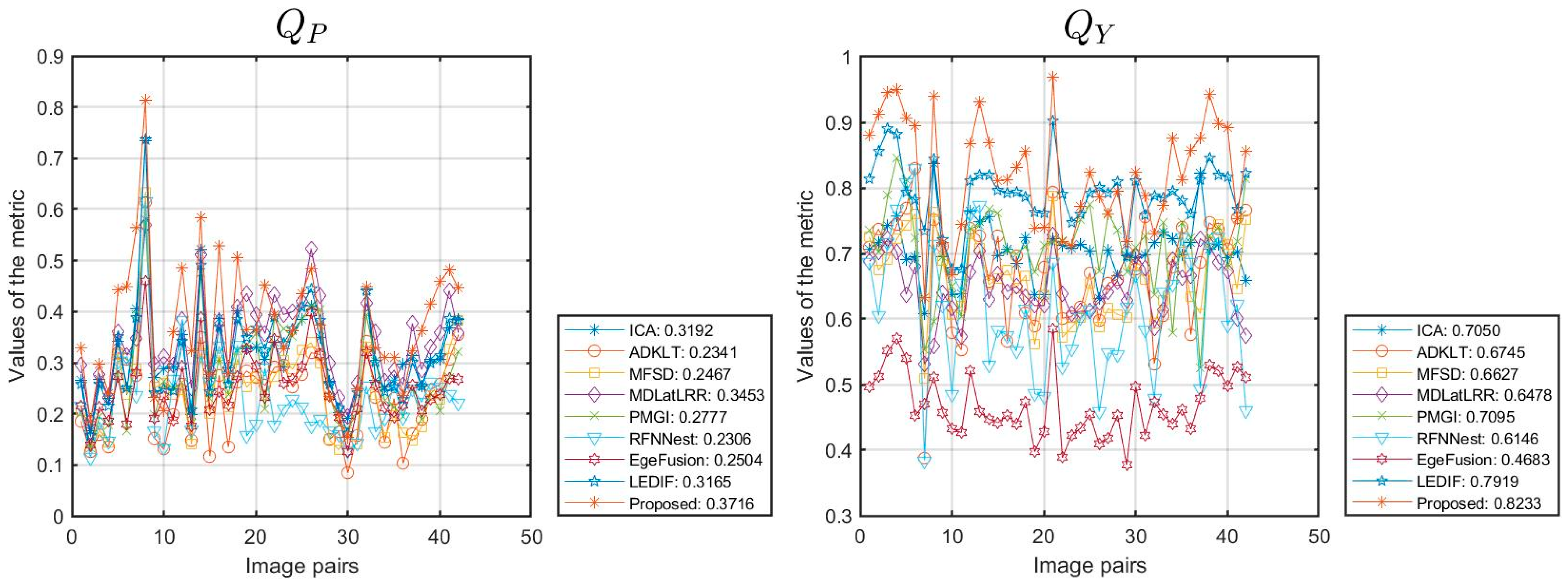 Remotesensing 16 03804 g009c