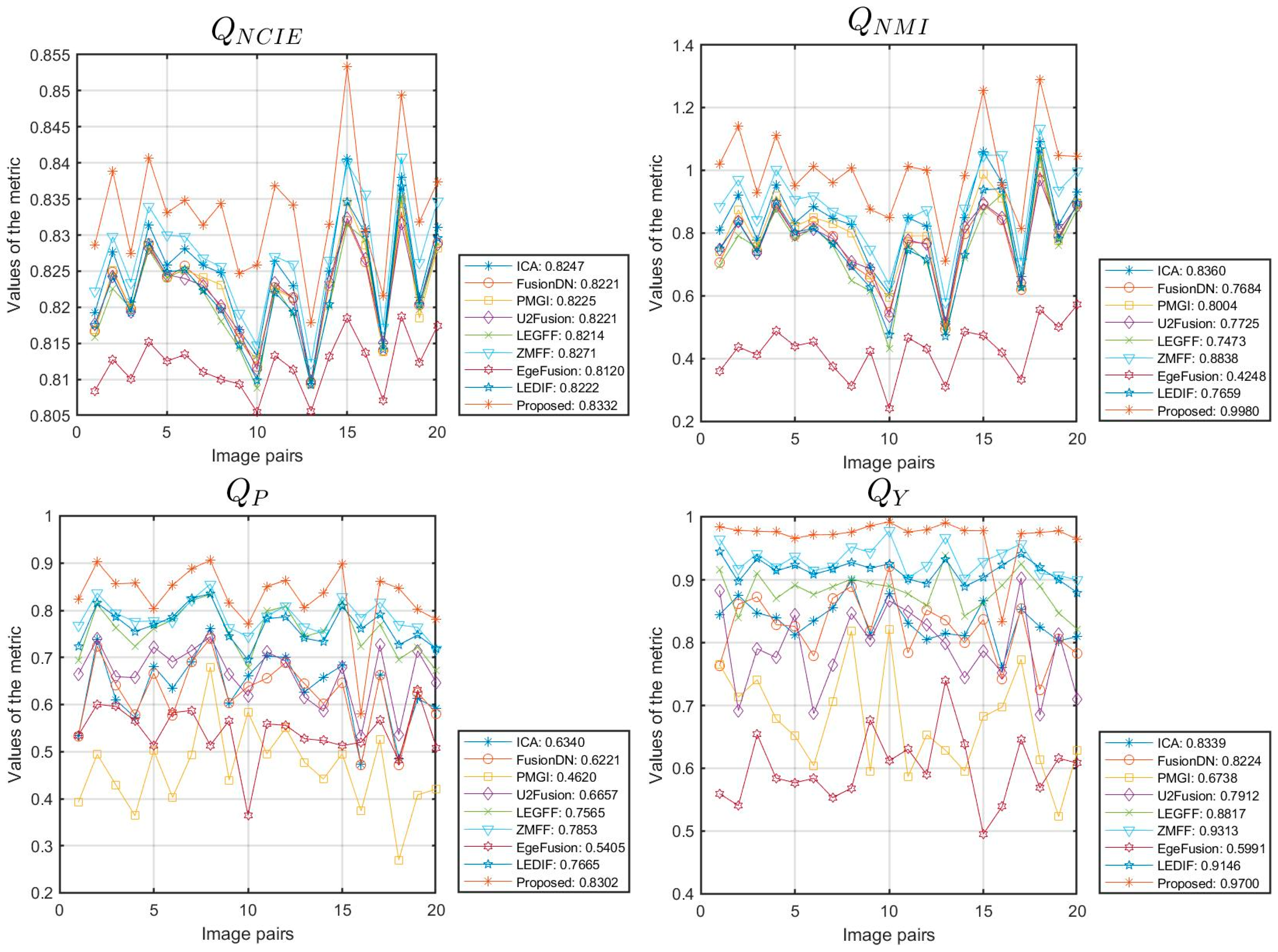 Remotesensing 16 03804 g011b