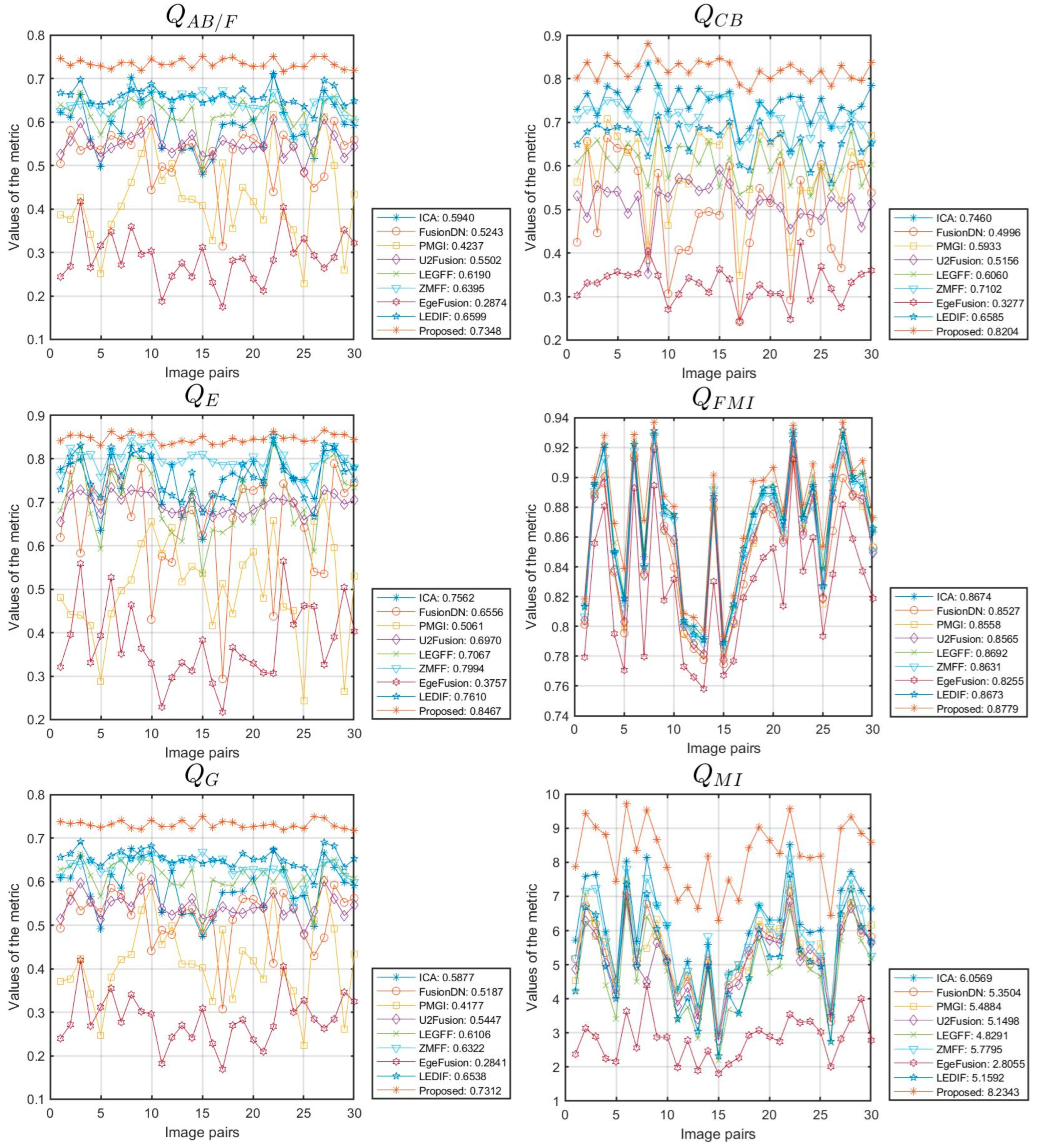 Remotesensing 16 03804 g012a