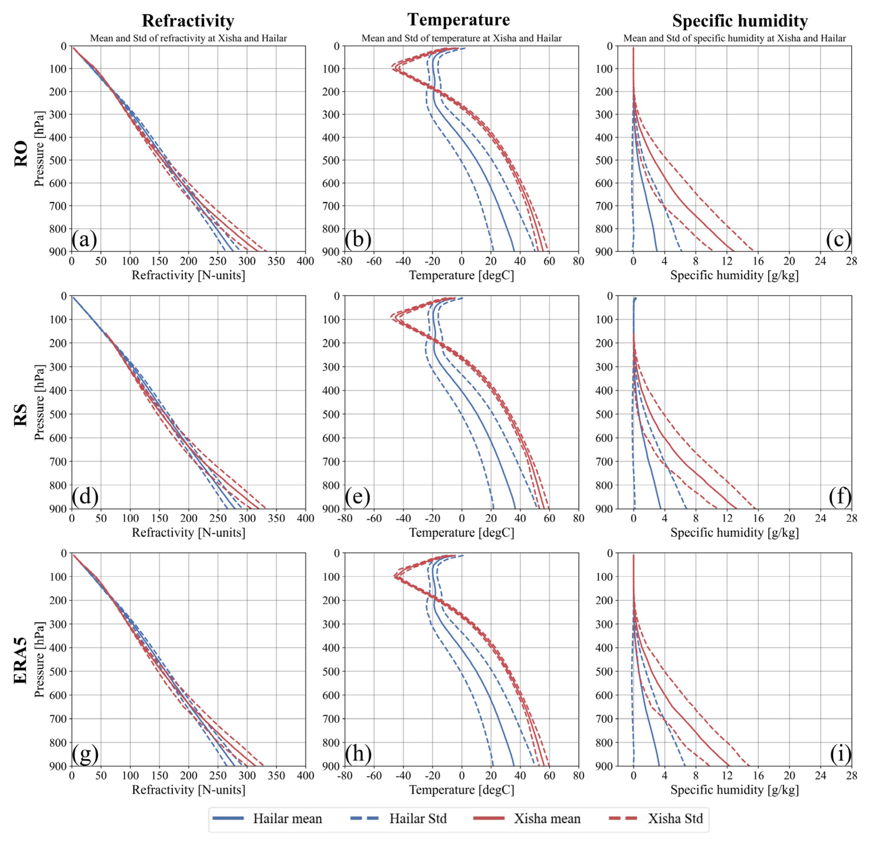 Remotesensing 16 03808 g003