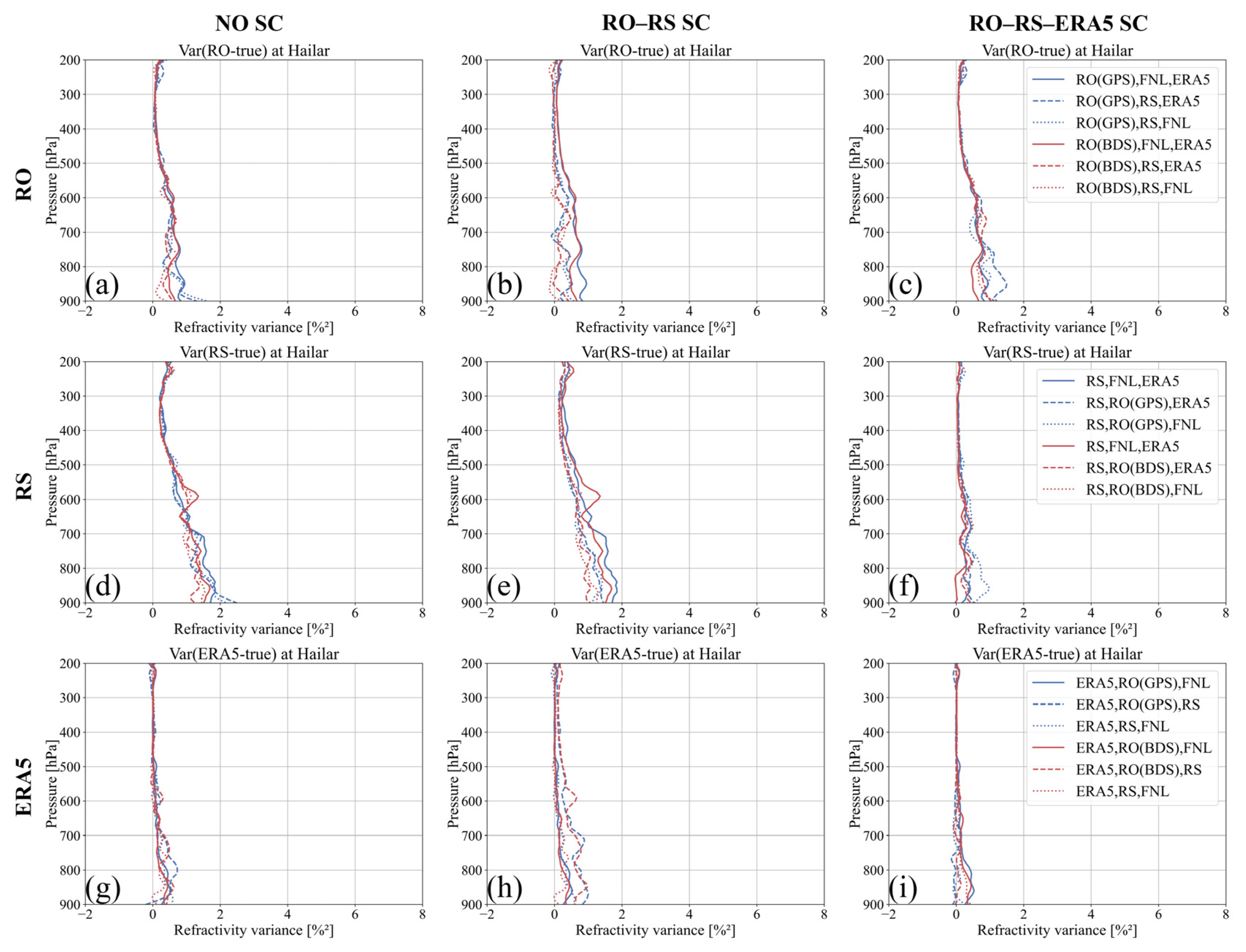 Remotesensing 16 03808 g004