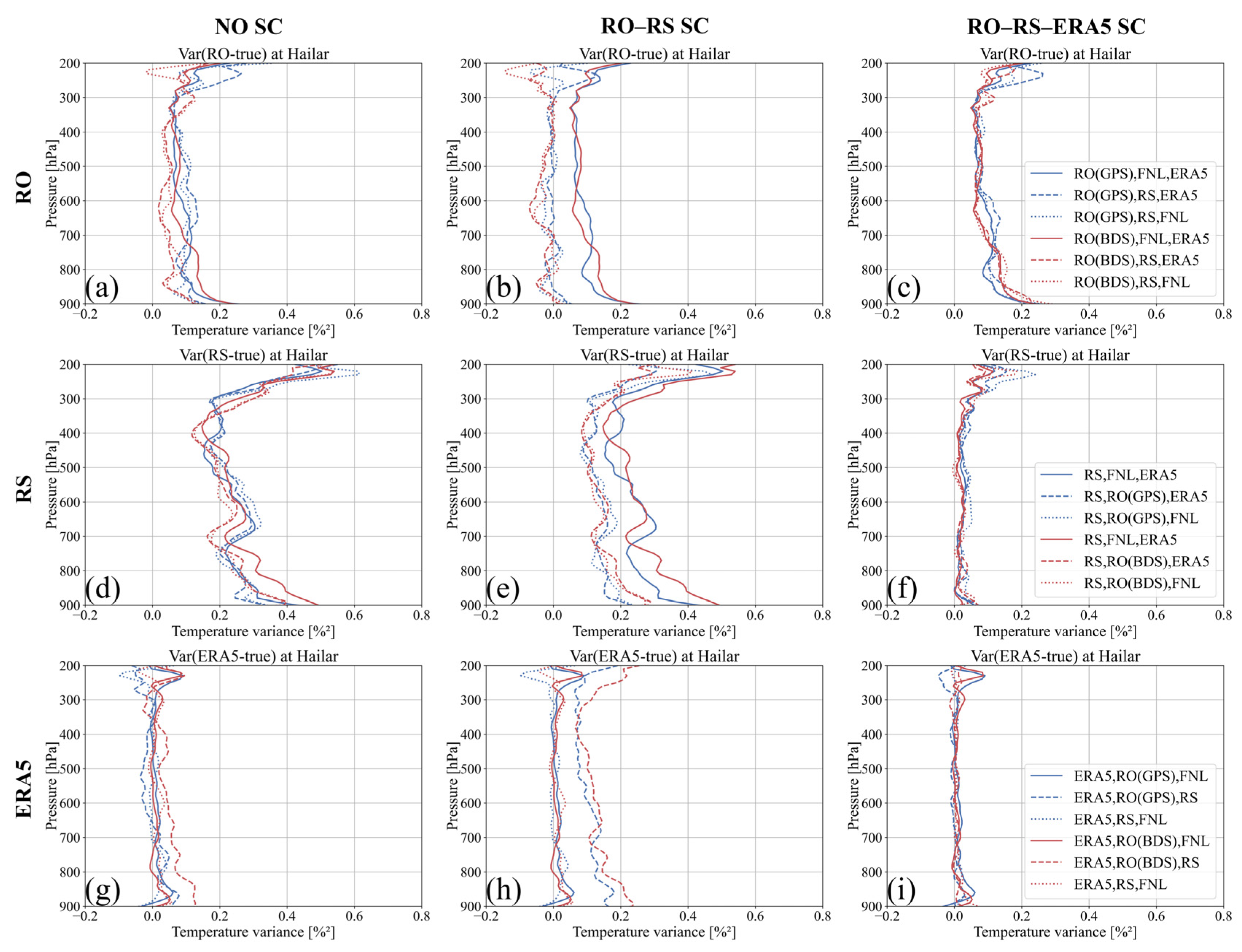 Remotesensing 16 03808 g006