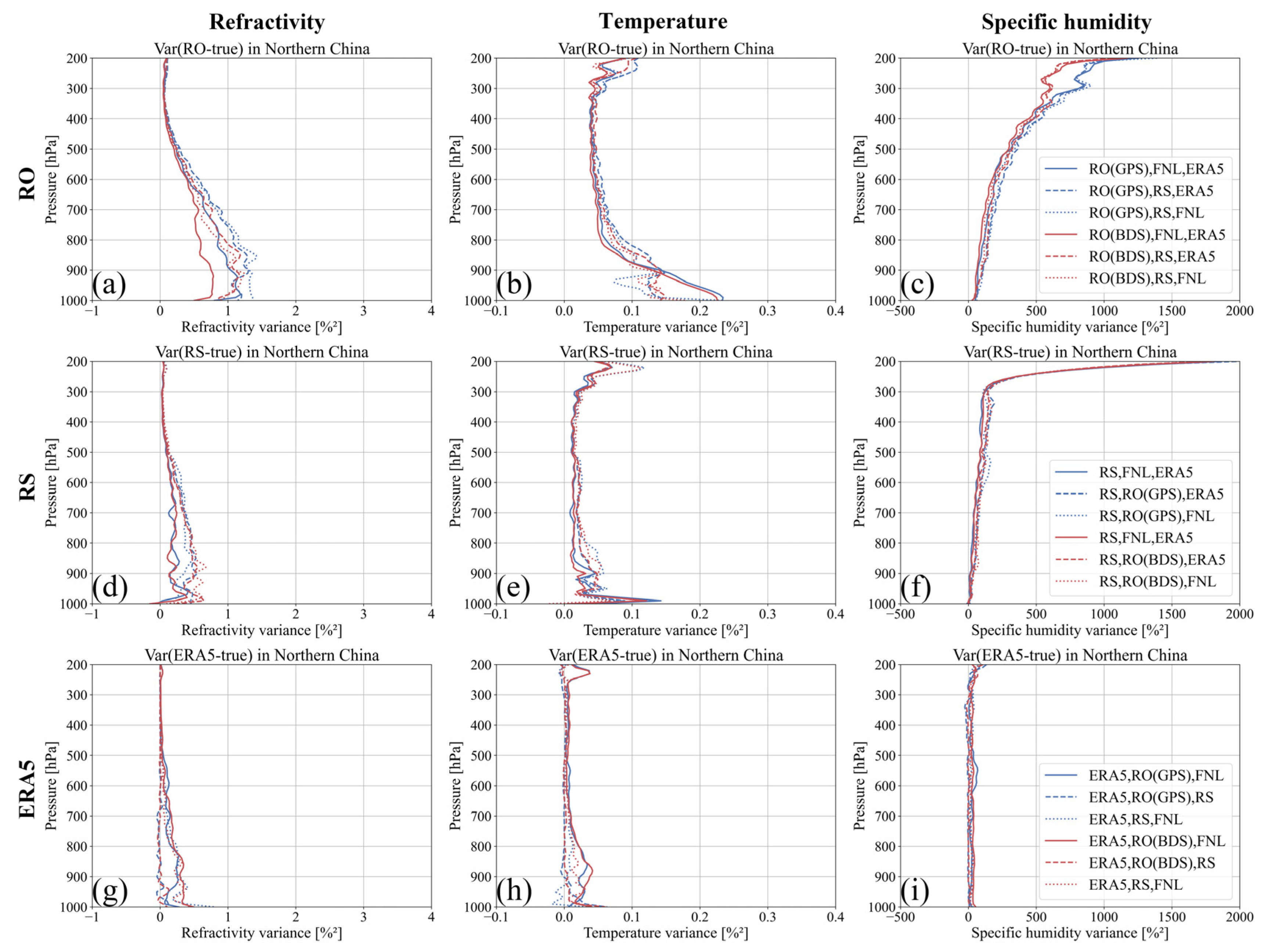 Remotesensing 16 03808 g012