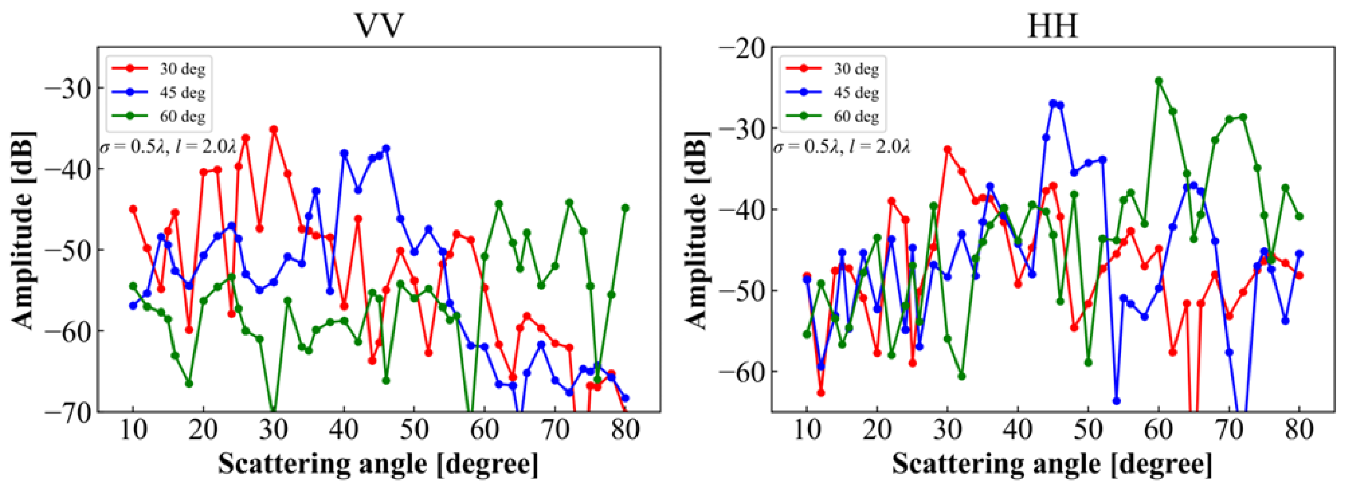 Remotesensing 16 03819 g016