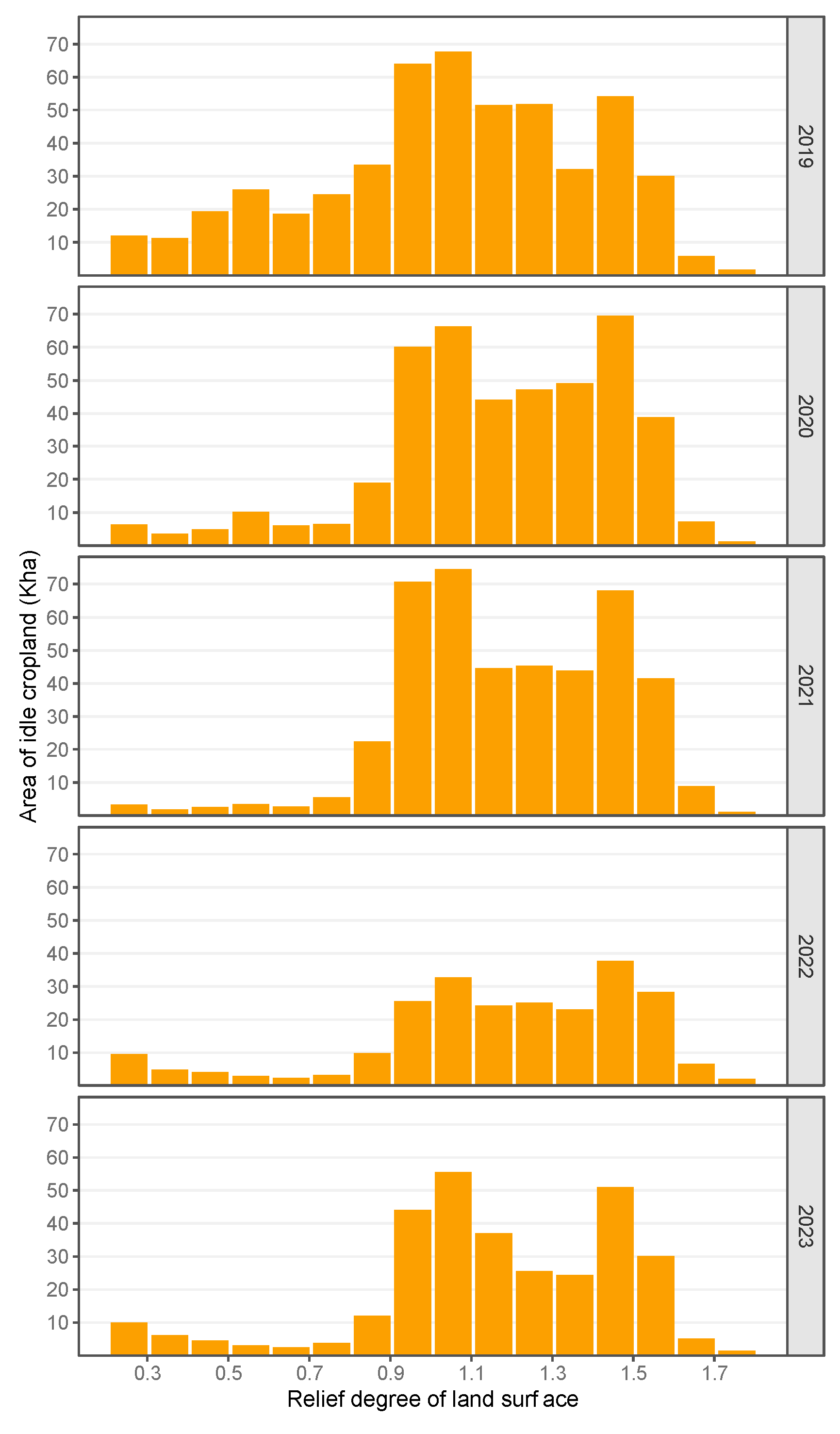 Remotesensing 16 03832 g012
