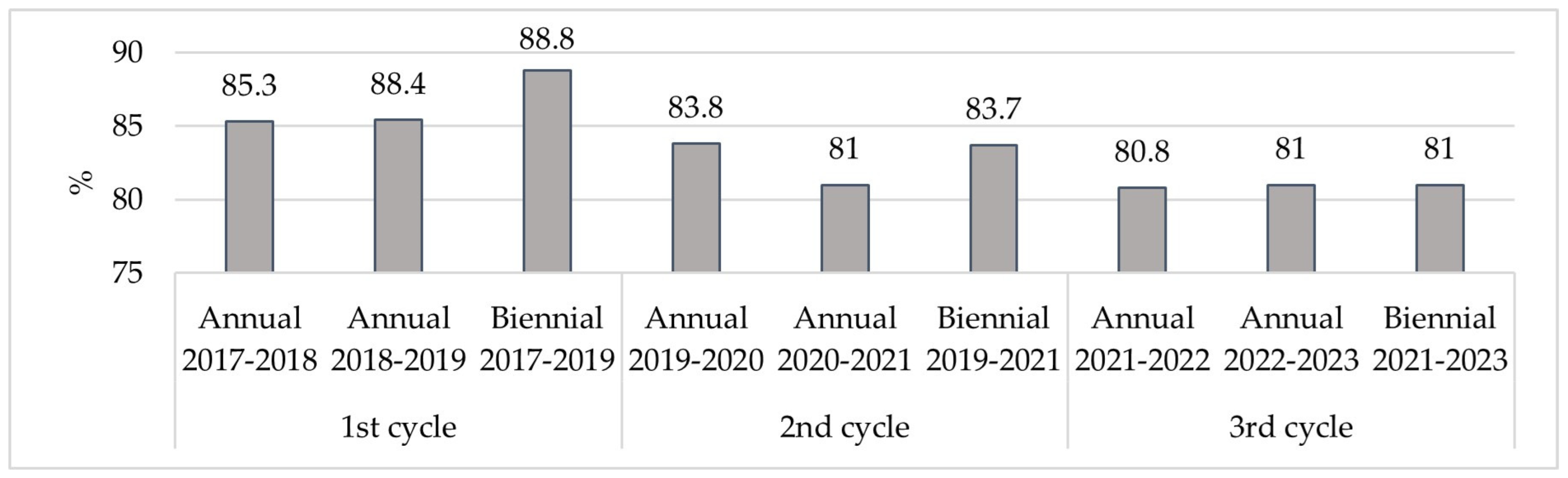 Remotesensing 16 03833 g007 Remotesensing 16 03833 g007