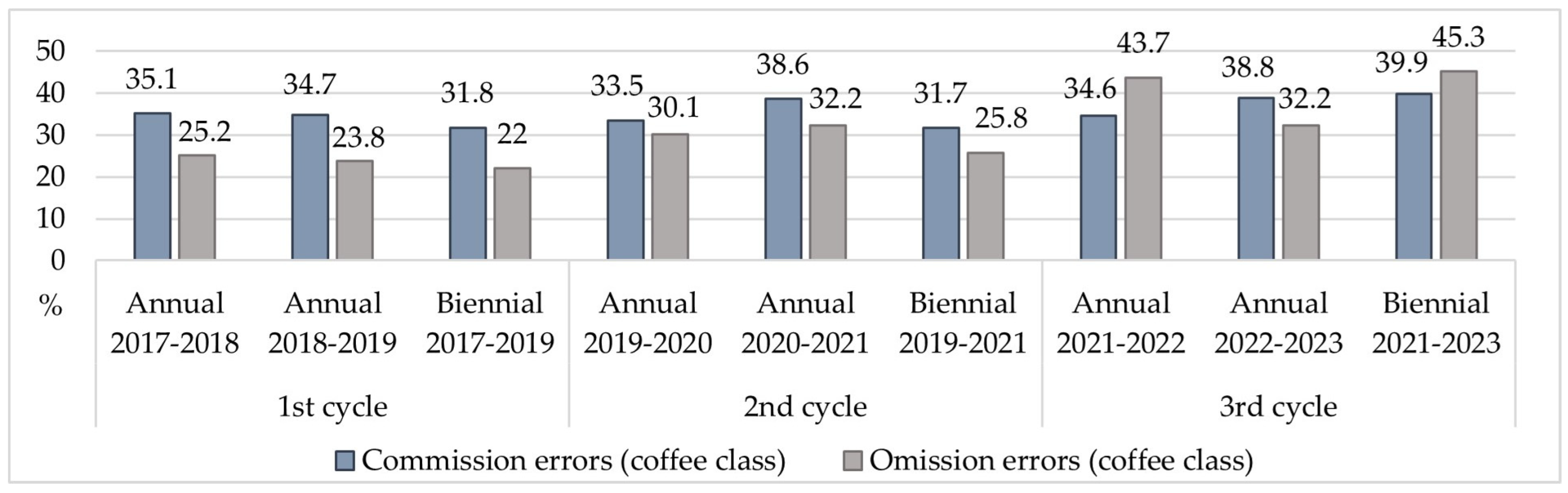 Remotesensing 16 03833 g008 Remotesensing 16 03833 g008