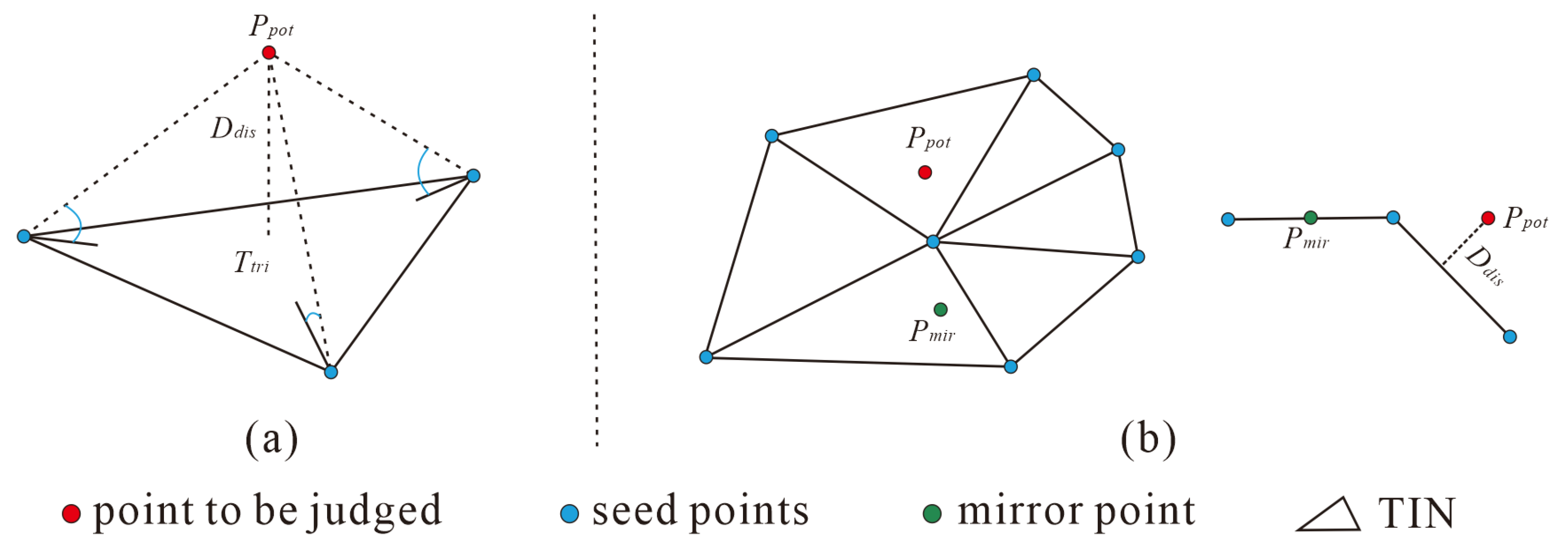 Remotesensing 16 03846 g004