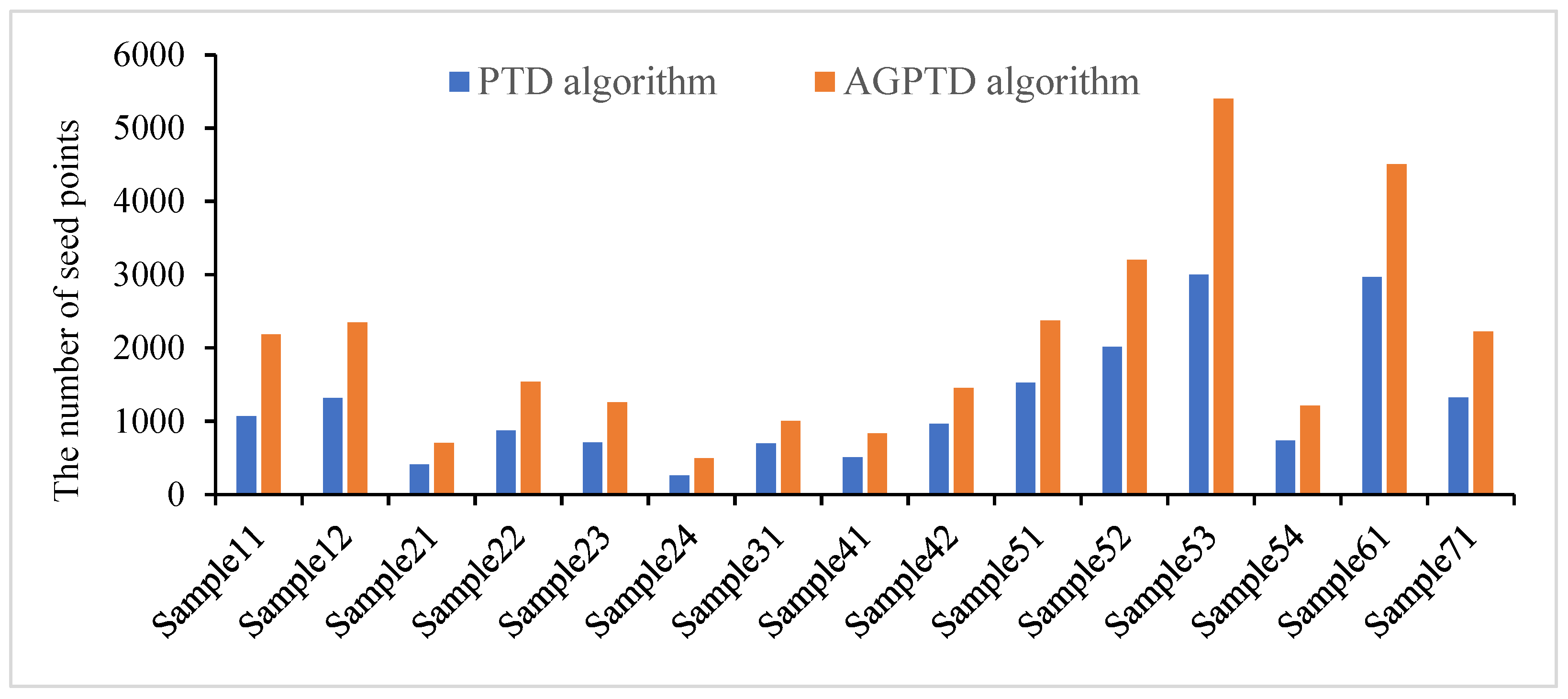 Remotesensing 16 03846 g006
