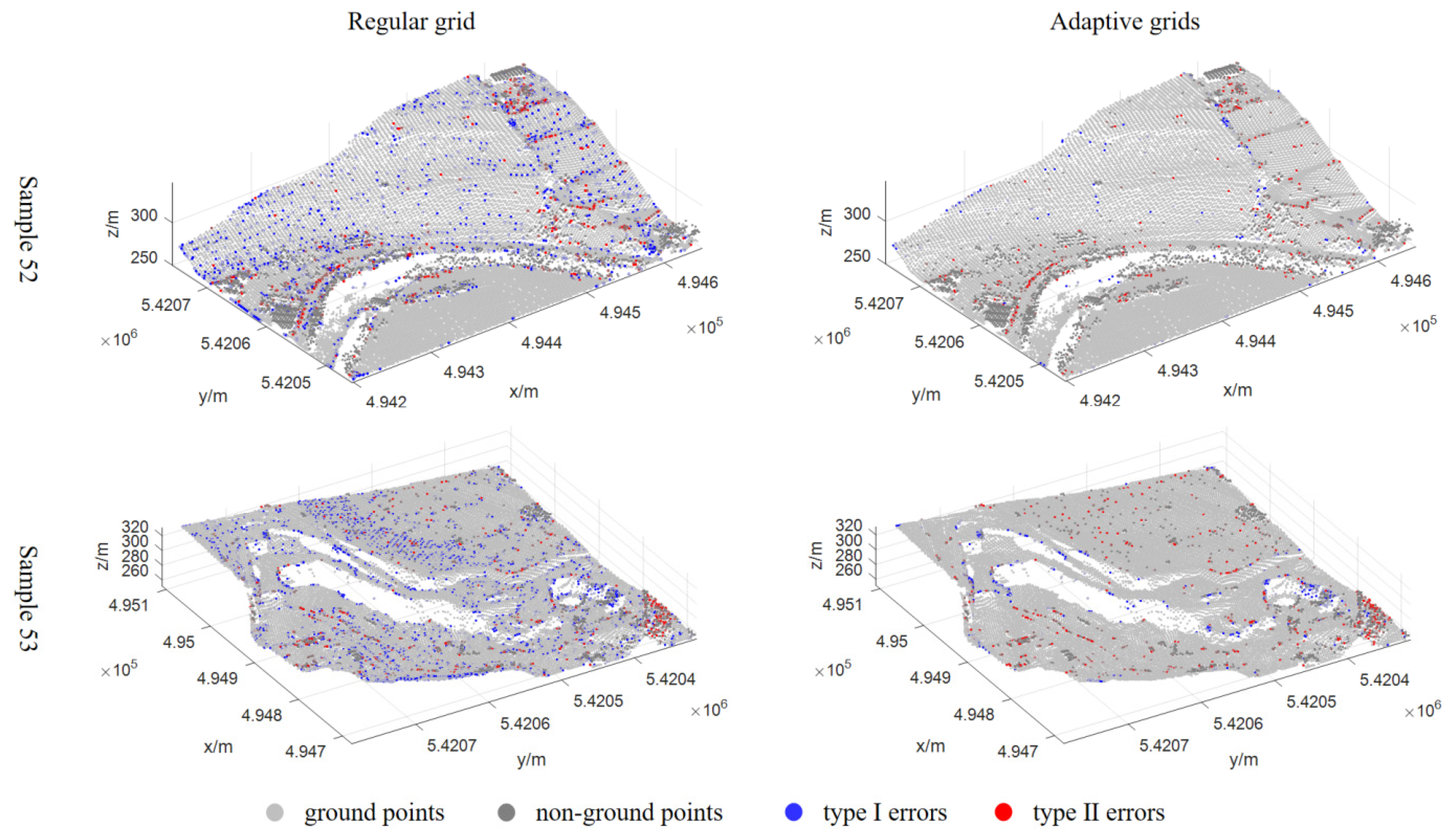 Remotesensing 16 03846 g008