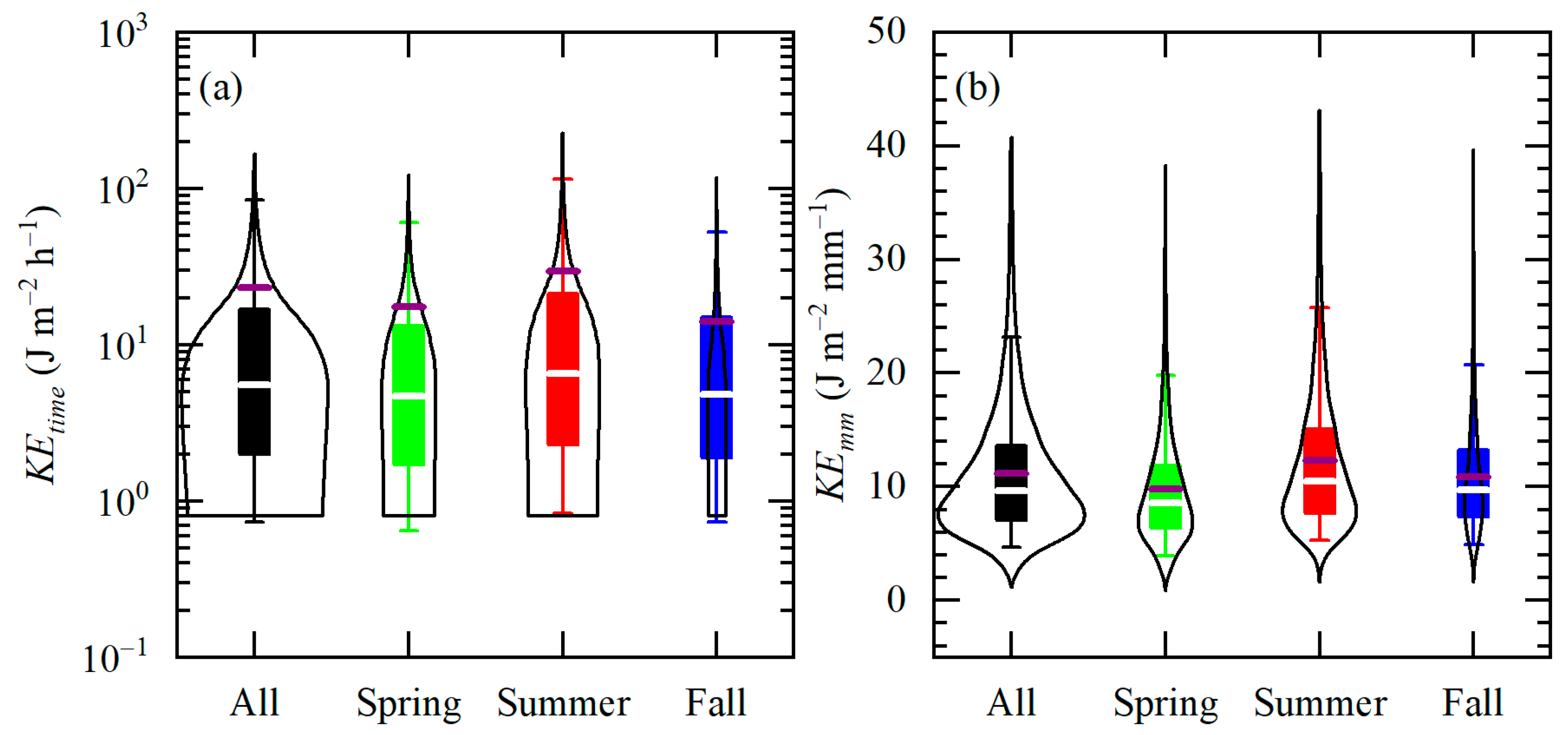 Remotesensing 16 03859 g002