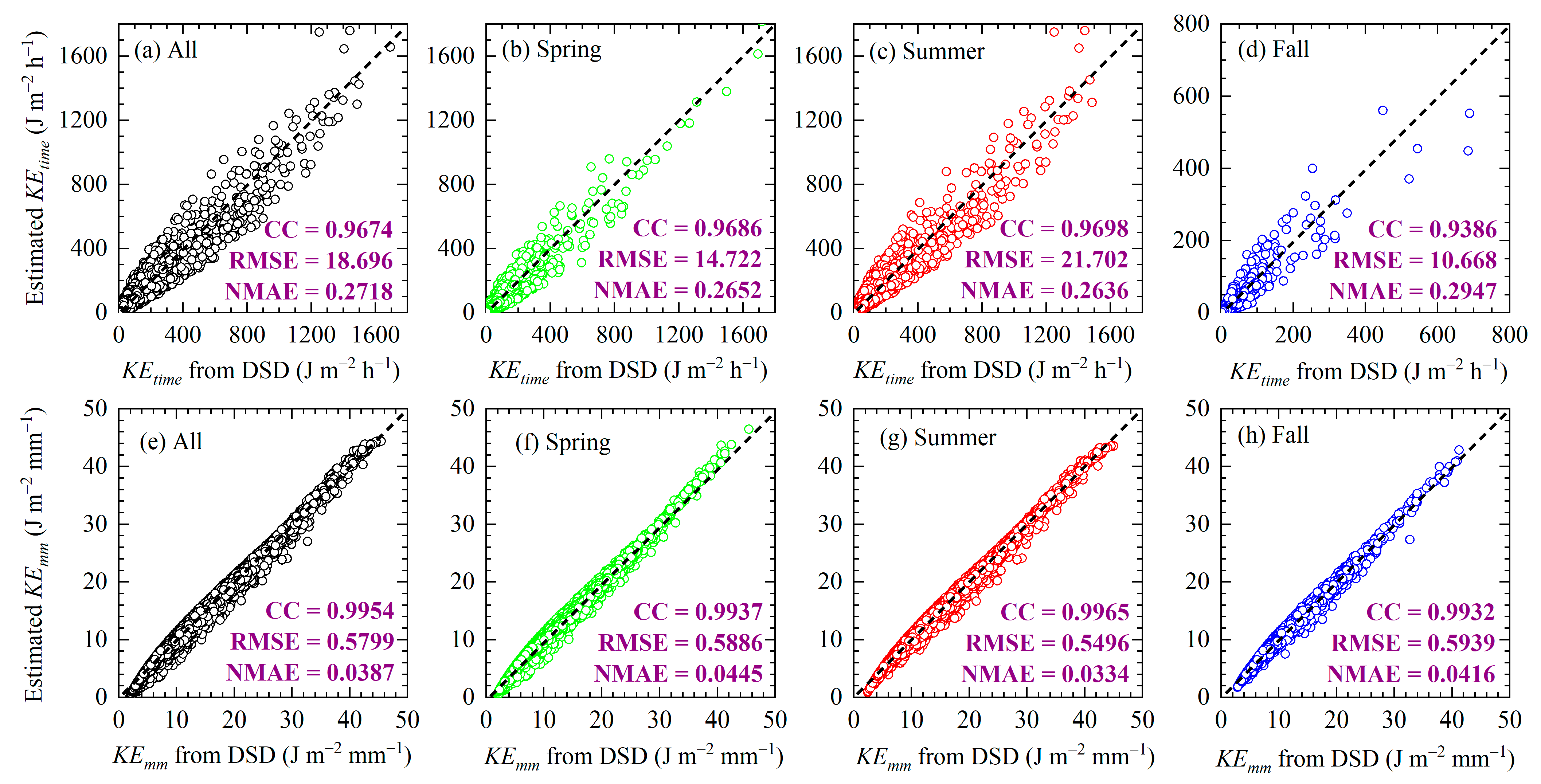 Remotesensing 16 03859 g005