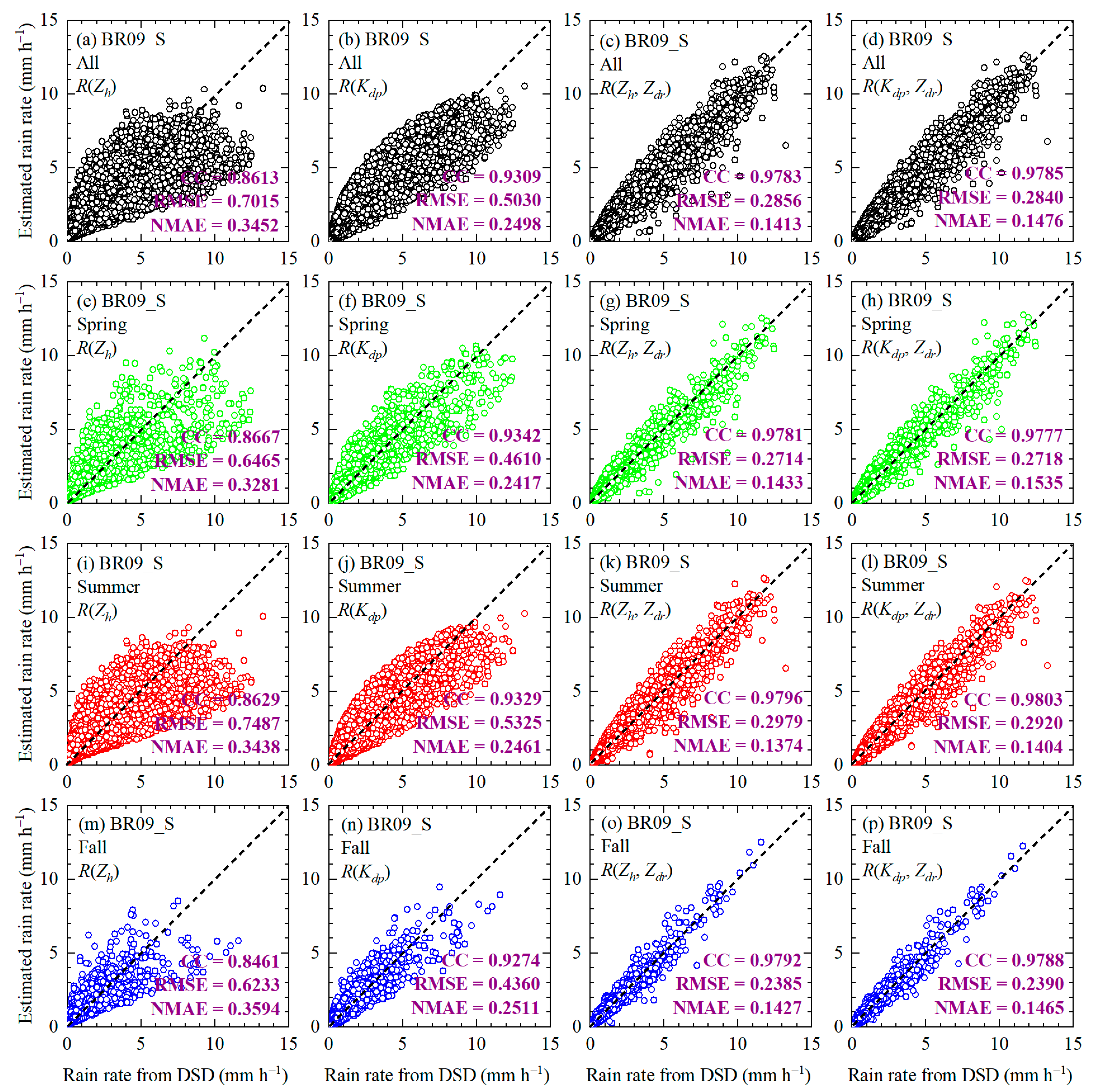 Remotesensing 16 03859 g014