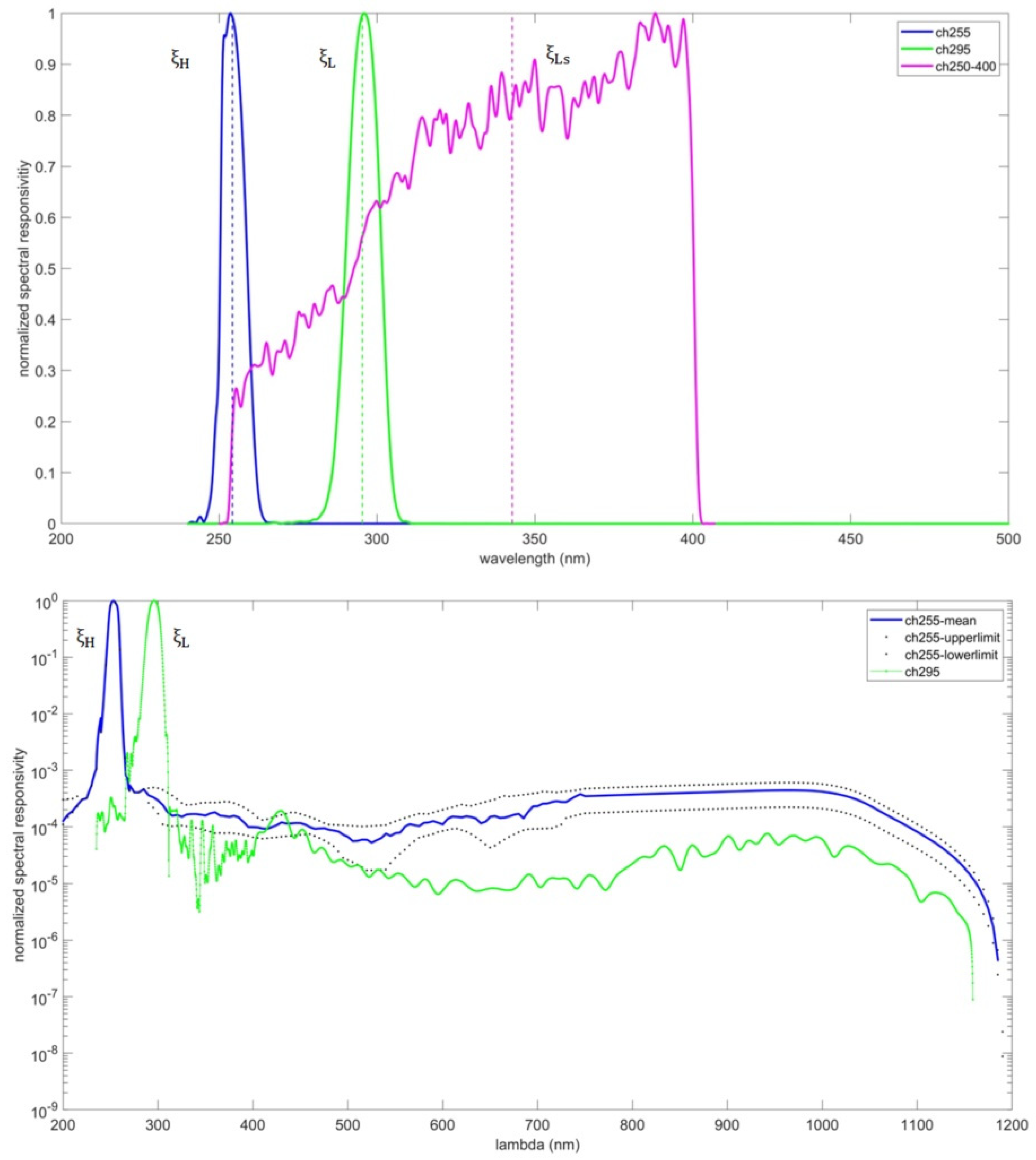 Remotesensing 16 03914 g002