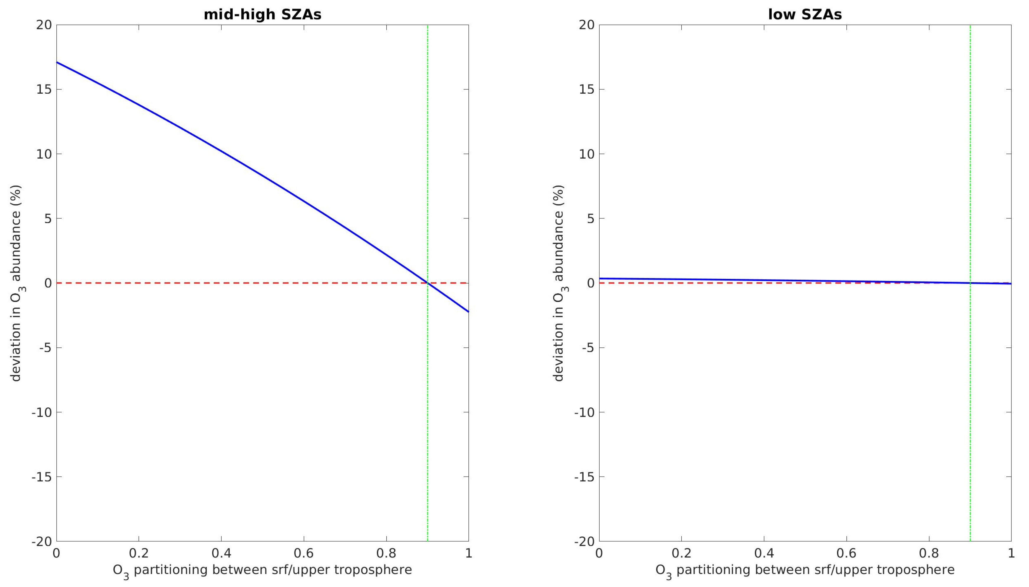 Remotesensing 16 03914 g007