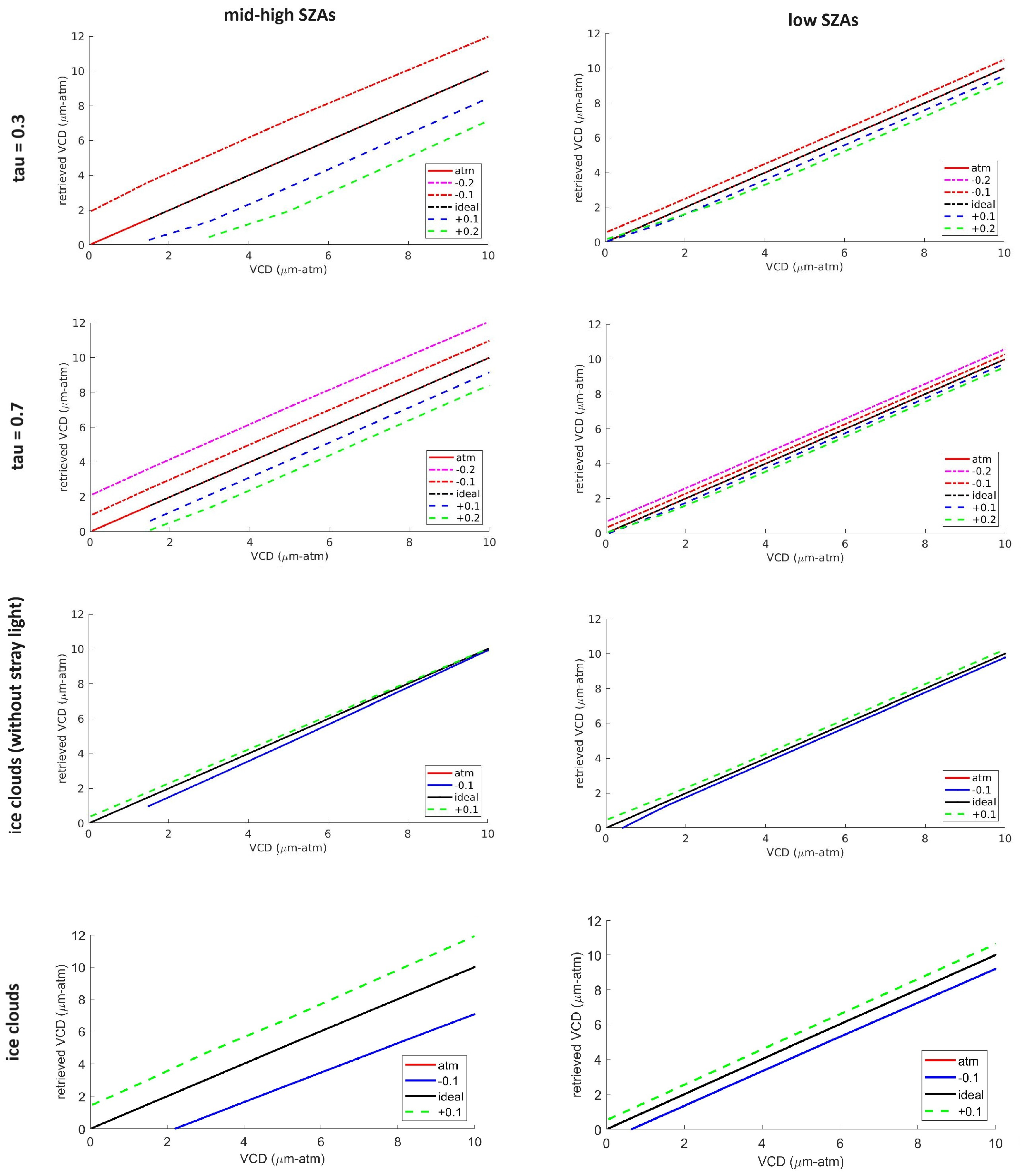Remotesensing 16 03914 g010